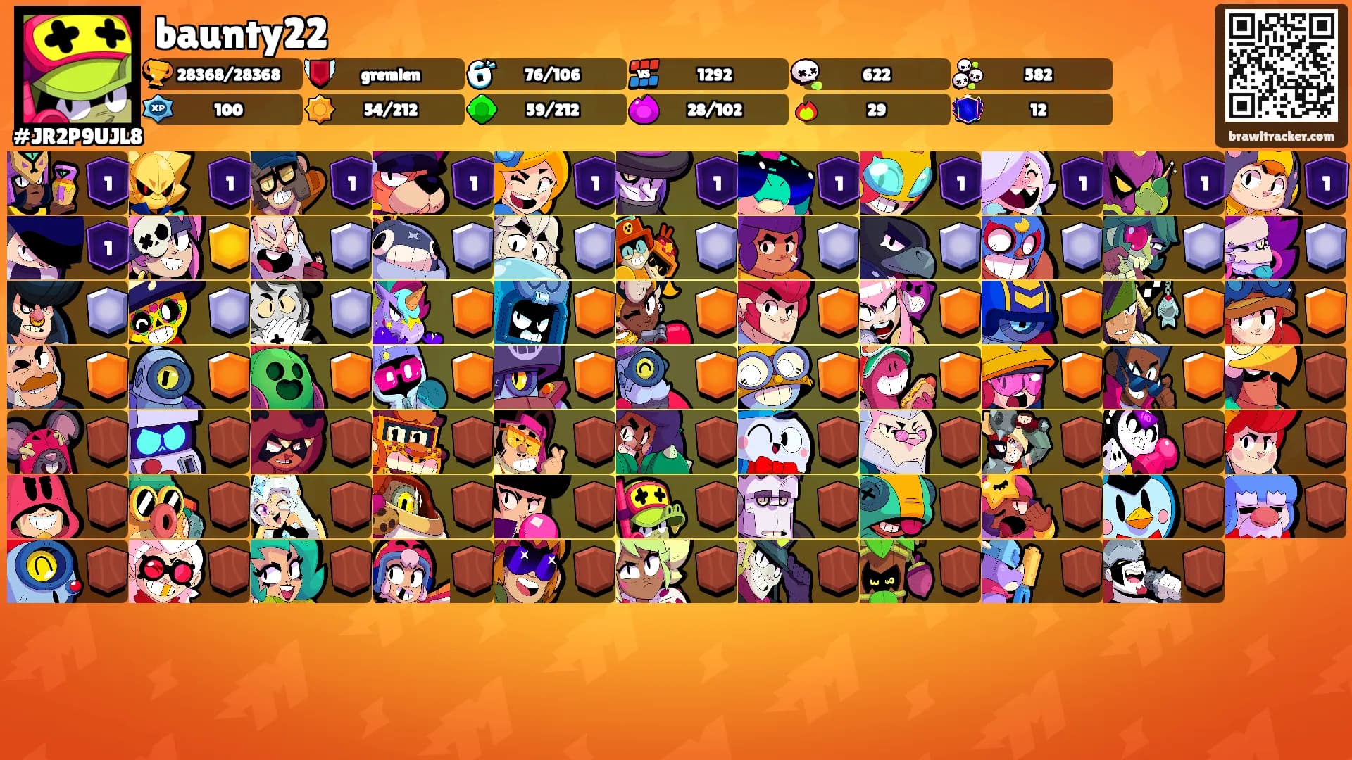 baunty22's Ranks