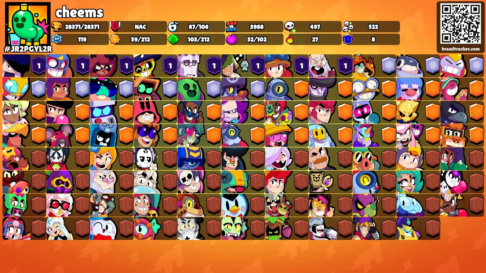 cheems's Ranks
