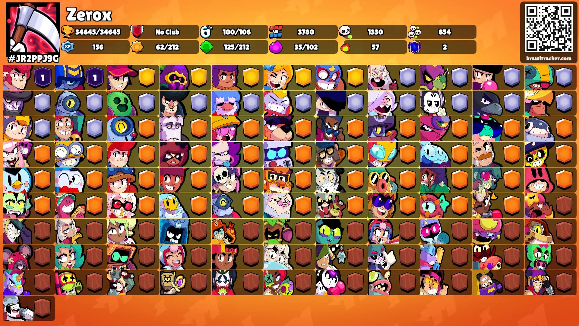 Zerox's Ranks