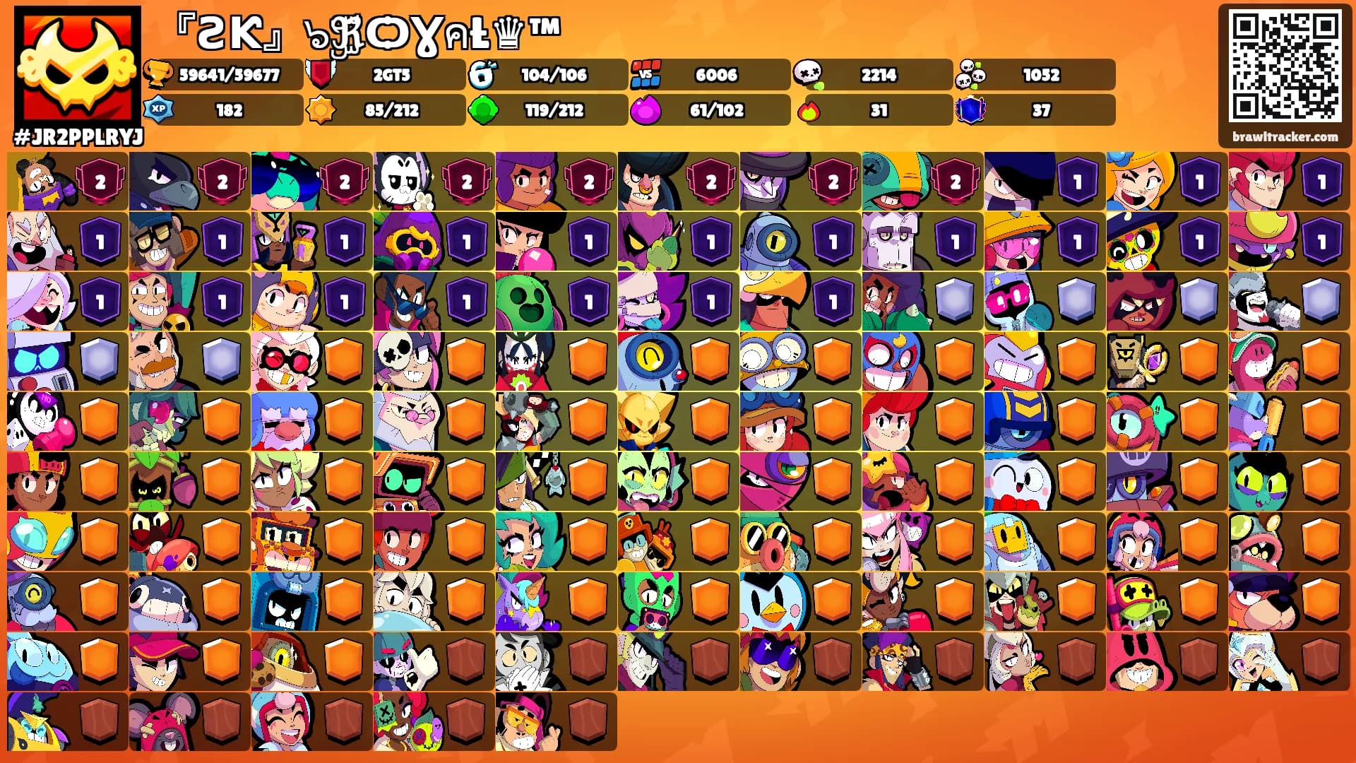 『ƧƘ』๖ۣۜℜѺƔคŁ♛™'s Ranks