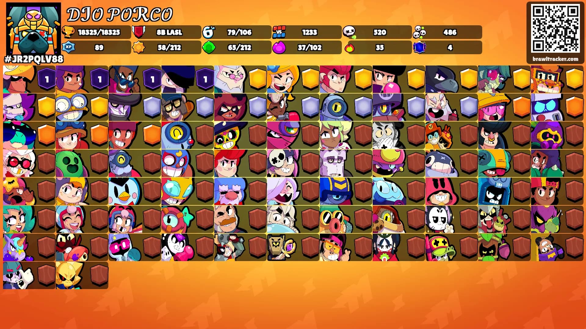 𝒟ℐ𝒪 𝒫𝒪ℛ𝒞𝒪's Ranks