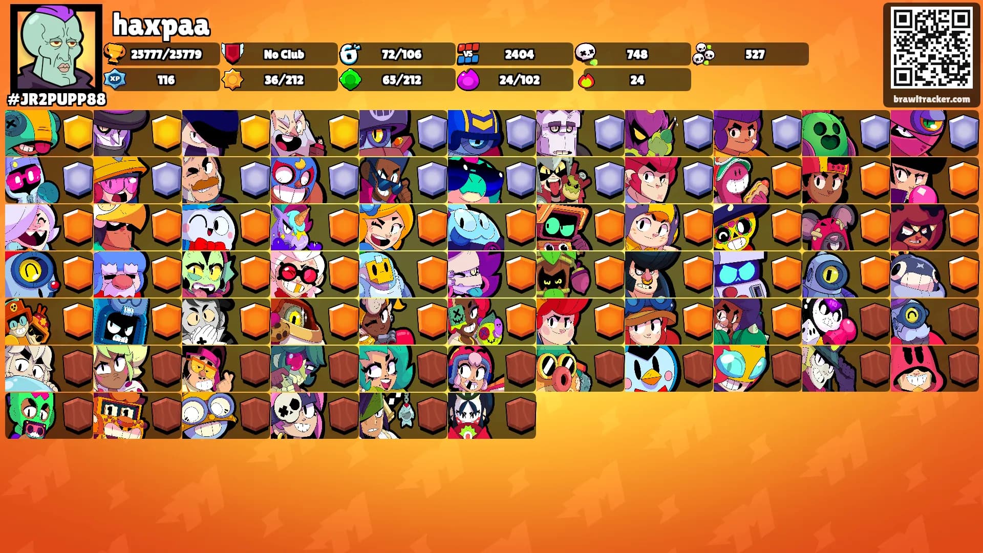 haxpaa's Ranks