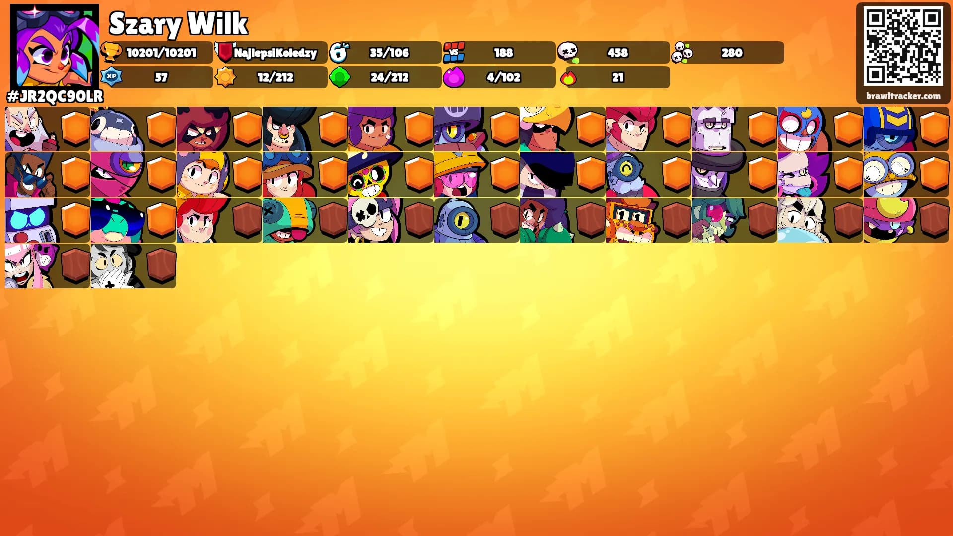 Szary Wilk's Ranks