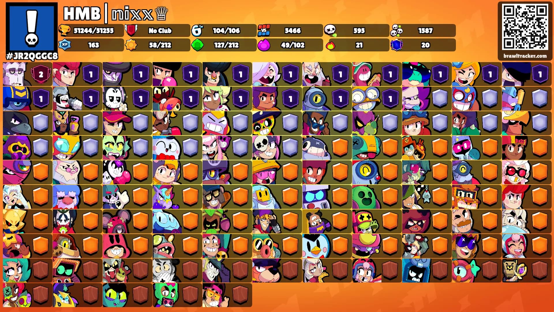 HMB|𝕟𝕚𝕩𝕩♕︎'s Ranks