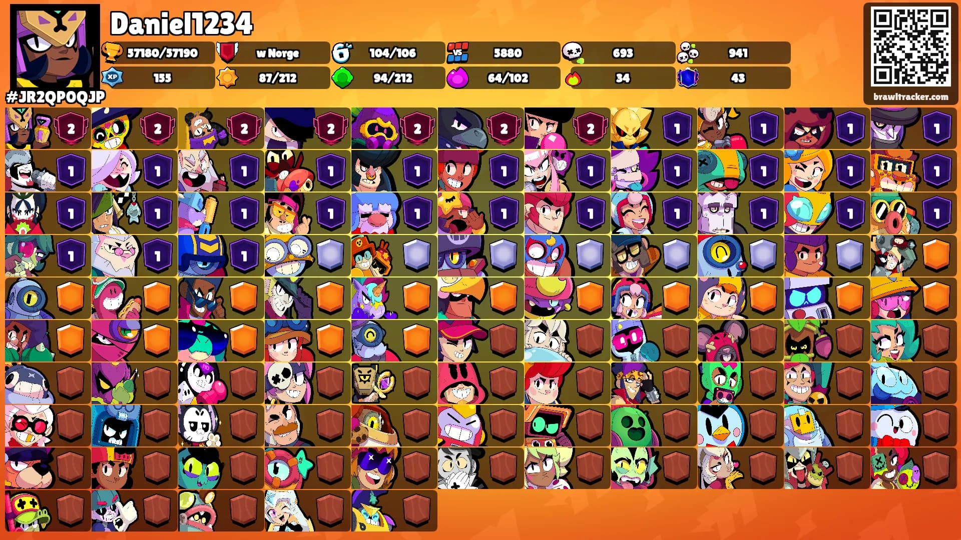 Daniel1234's Ranks