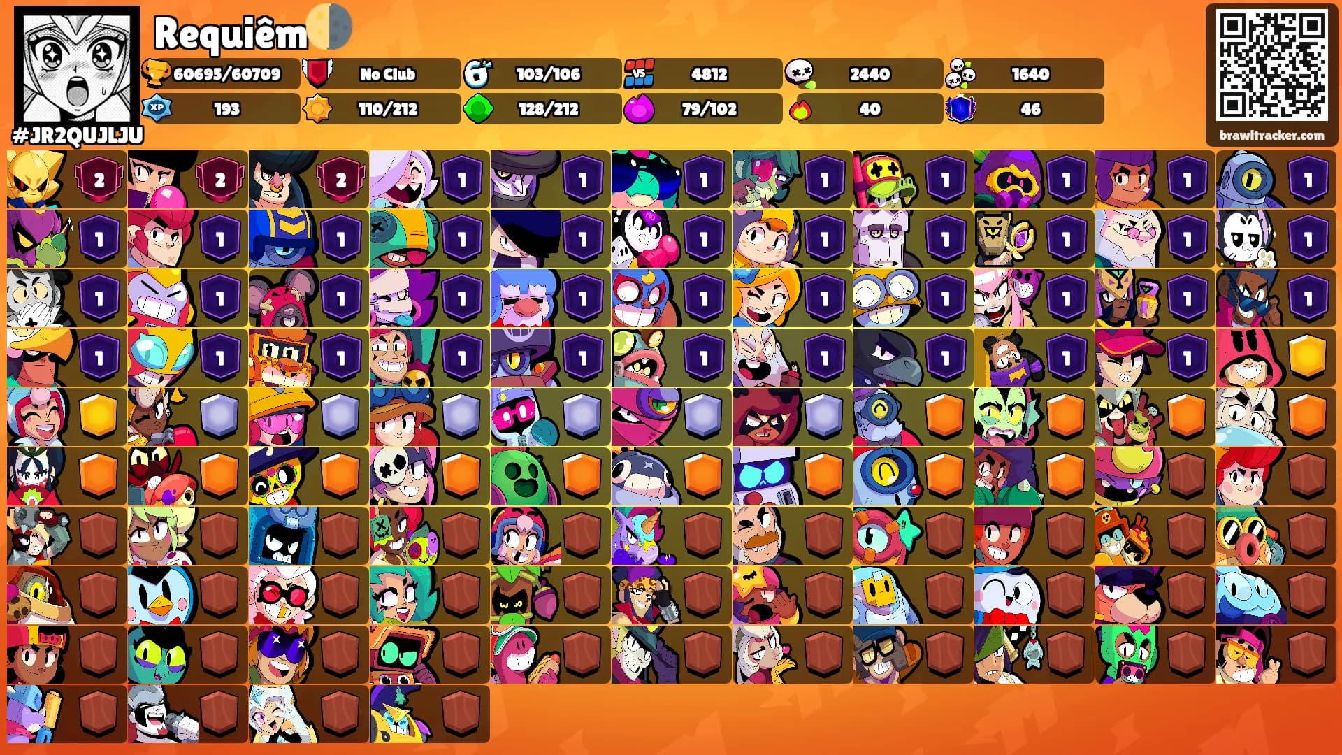 Requiêm🌗's Ranks