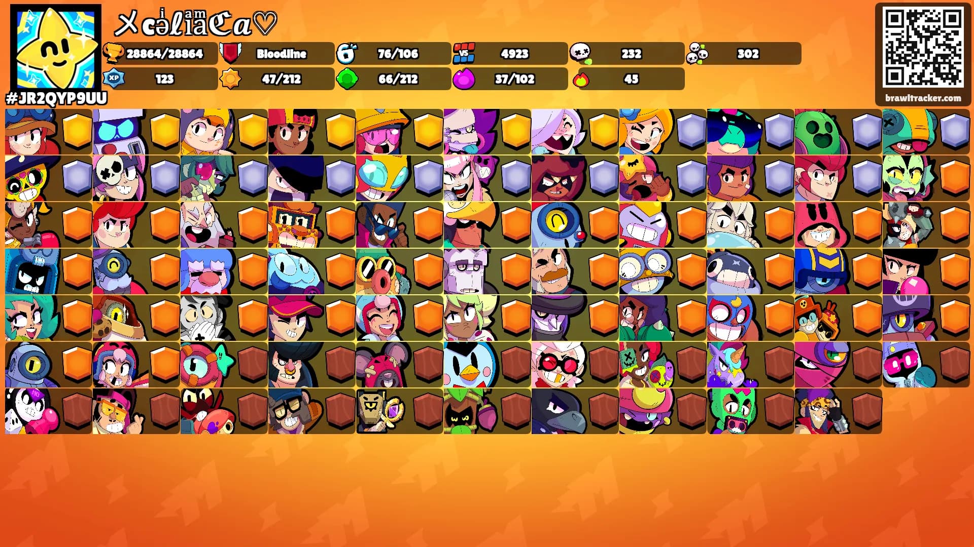 メcǝͥℓiͣaͫℭ𝒂♡'s Ranks