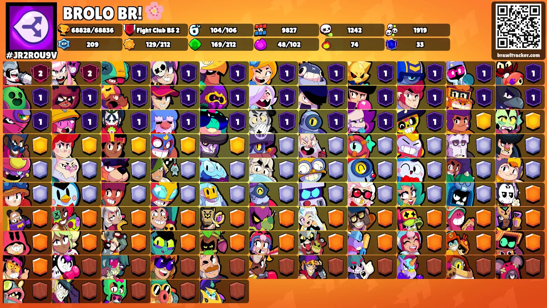 BROLO BR! 🌸's Ranks