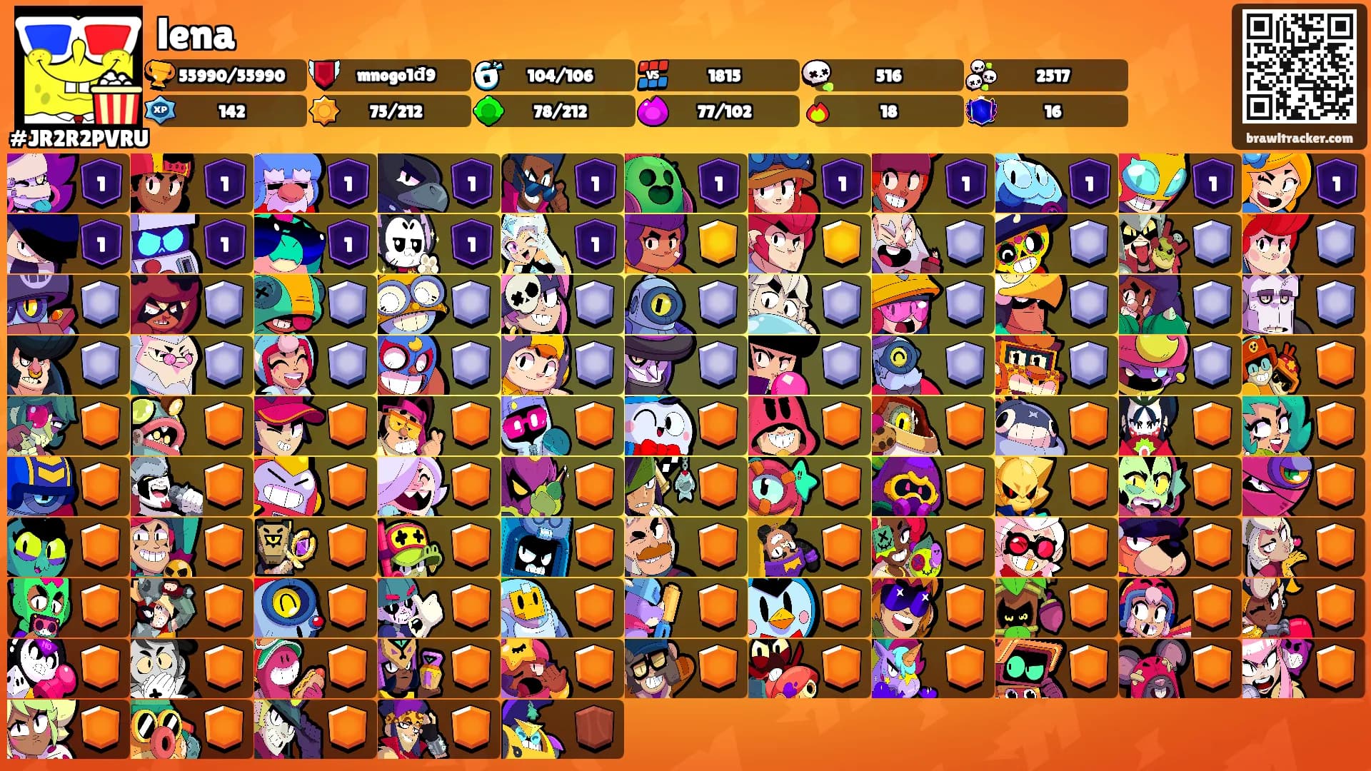 lena's Ranks