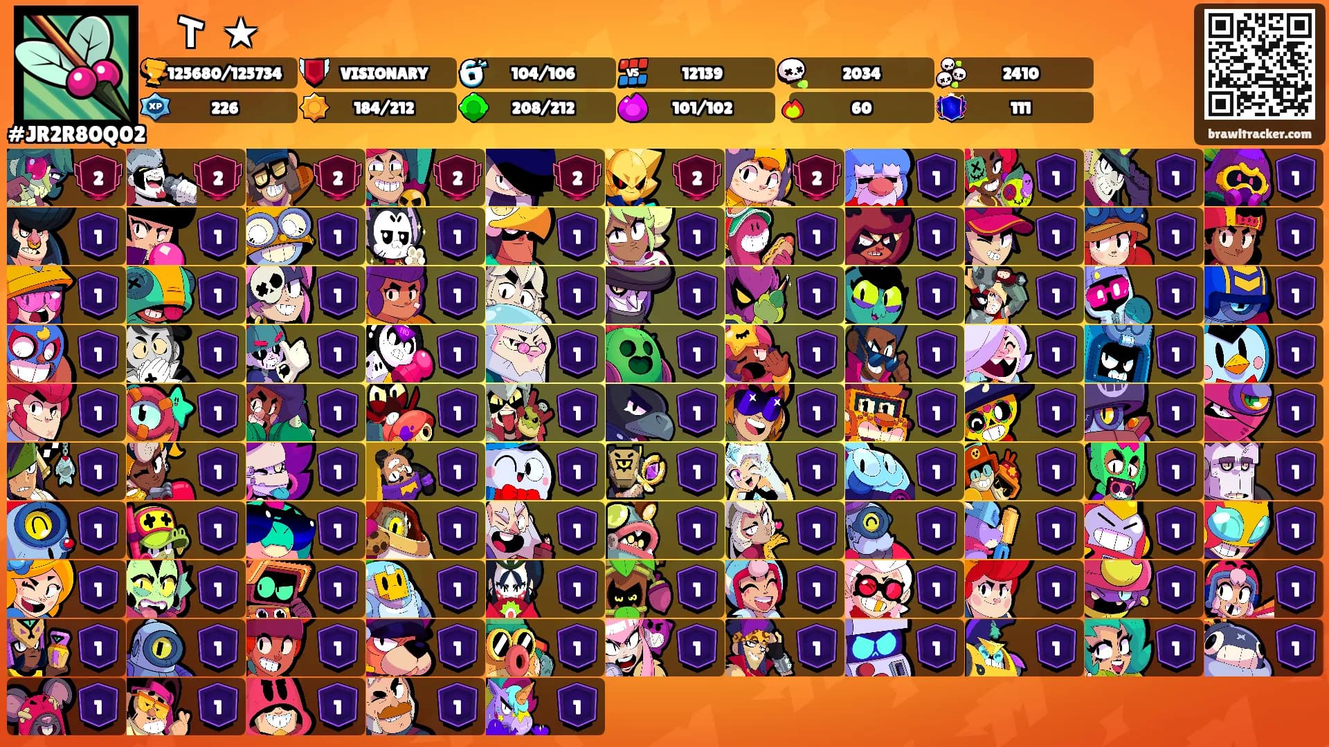 𐂷 ᖇ𐌕Ꮤ ★'s Ranks