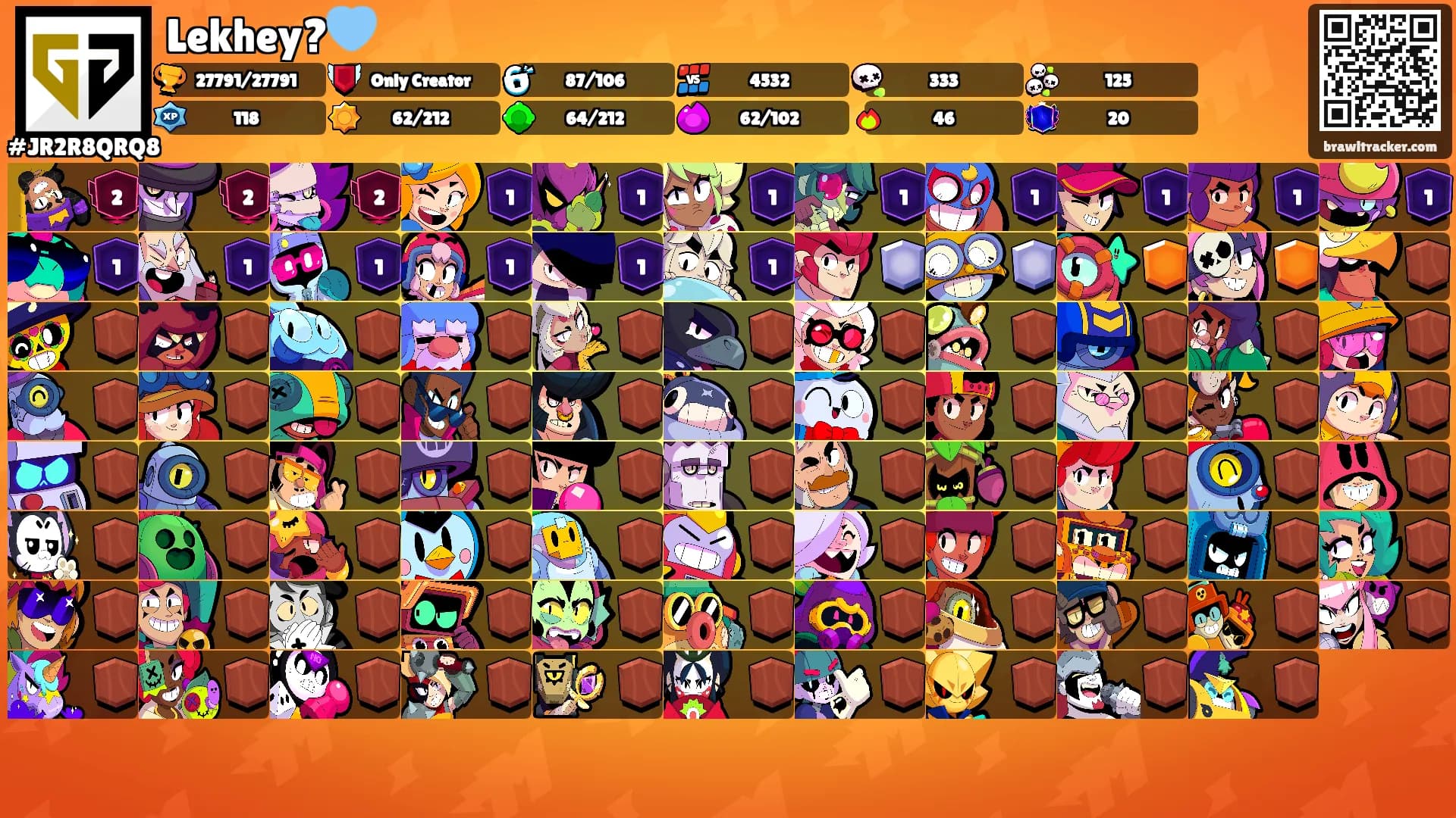 Lekhey?🩵's Ranks