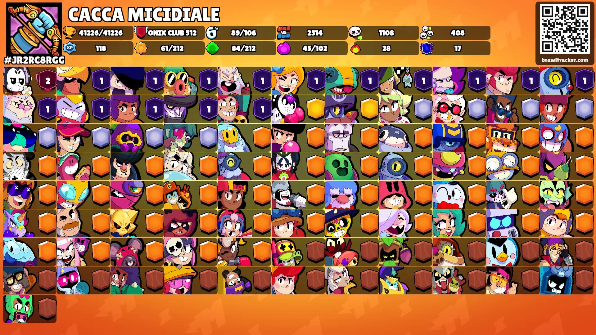 CACCA MICIDIALE's Ranks