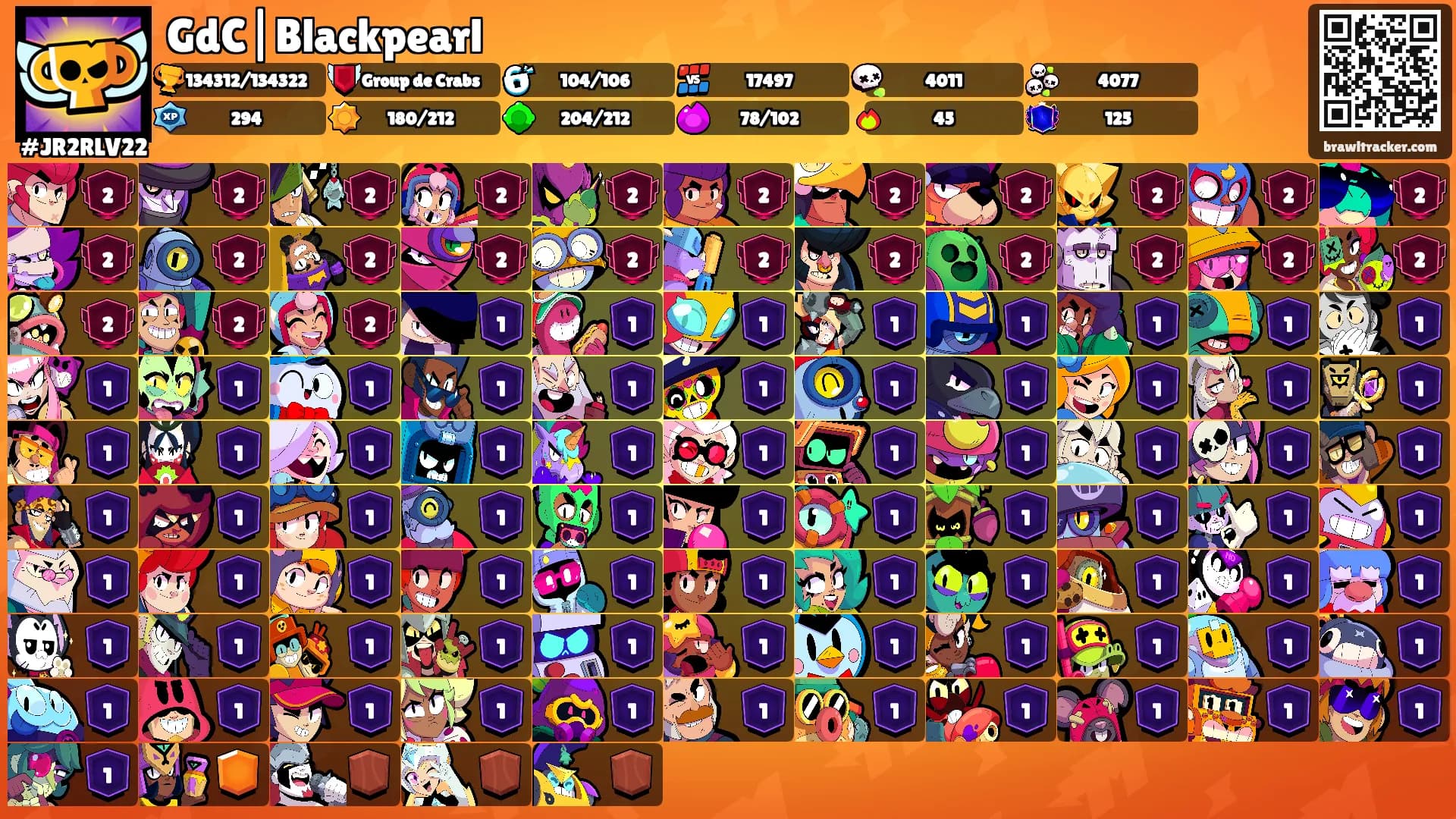 GdC|Blackpearl's Ranks