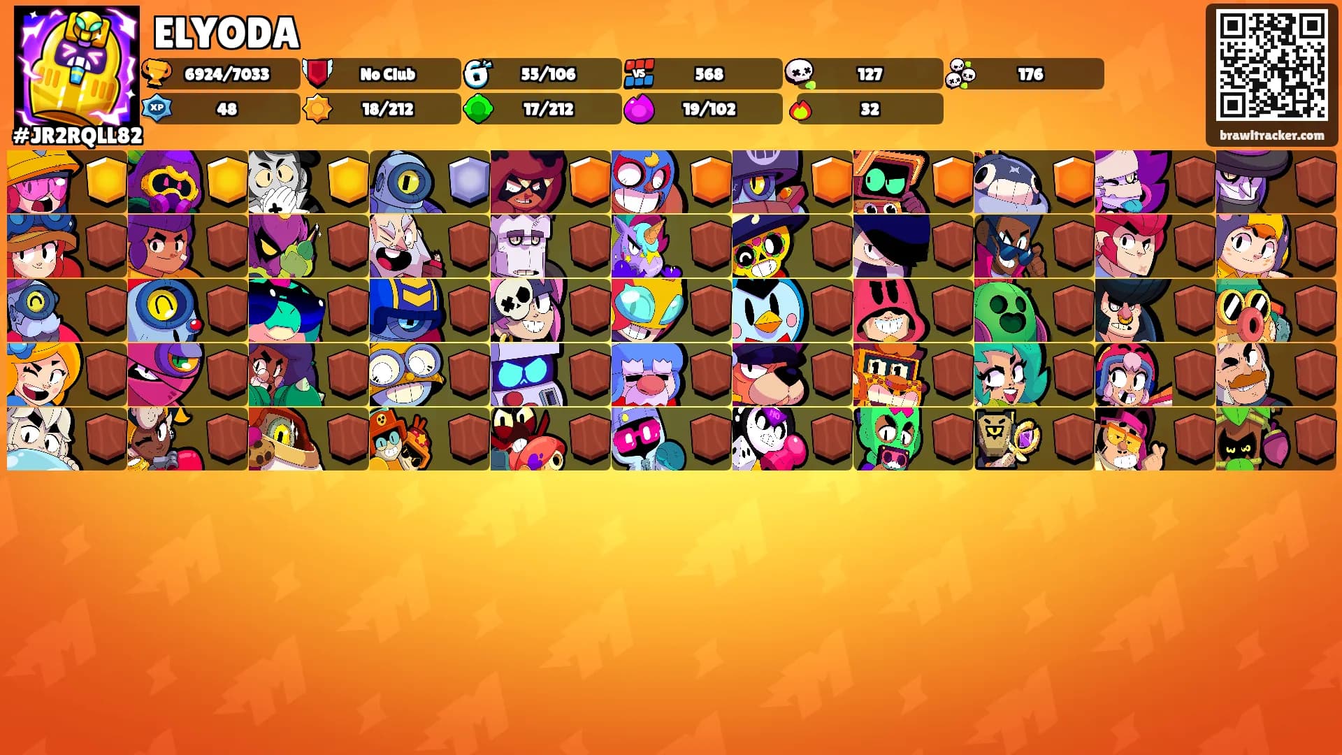 ELYODA's Ranks