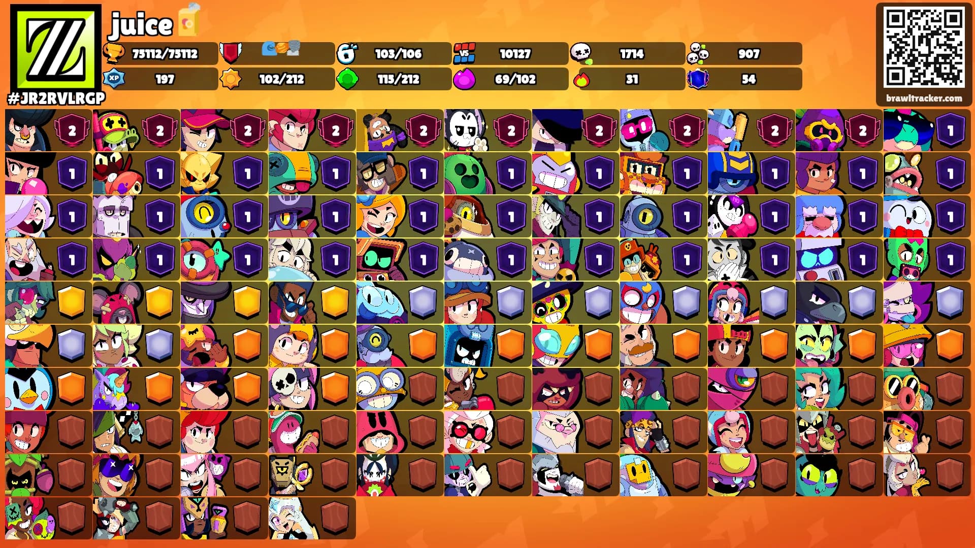 juice🧃's Ranks