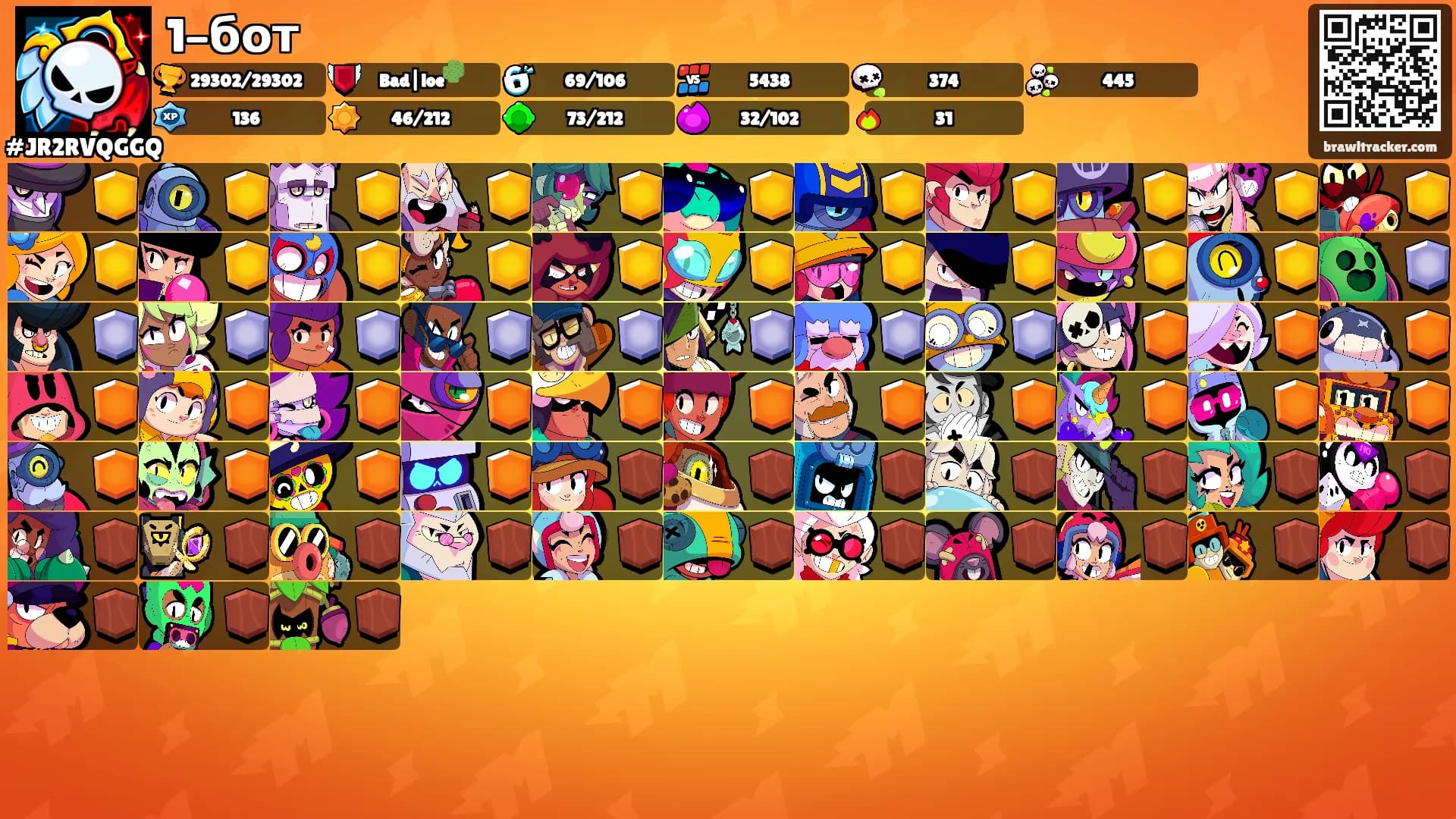 1-бот's Ranks