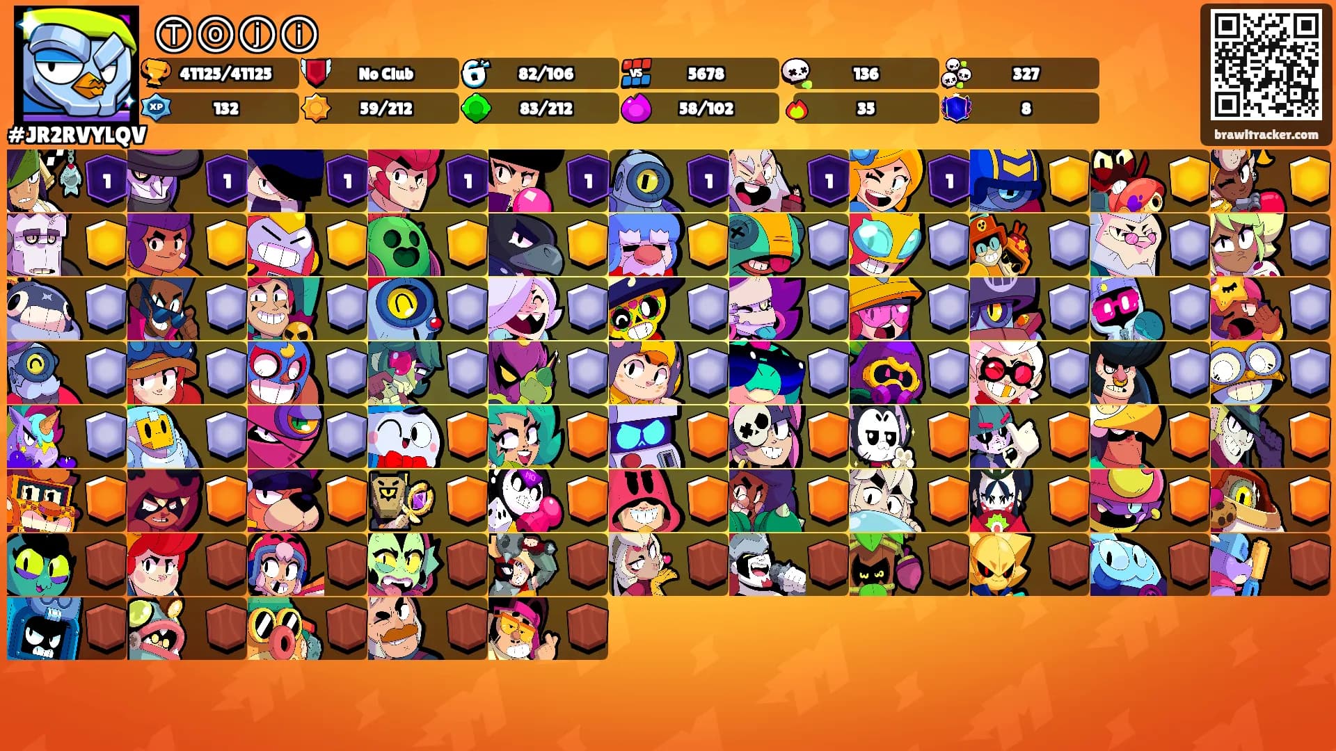 Ⓣⓞⓙⓘ's Ranks