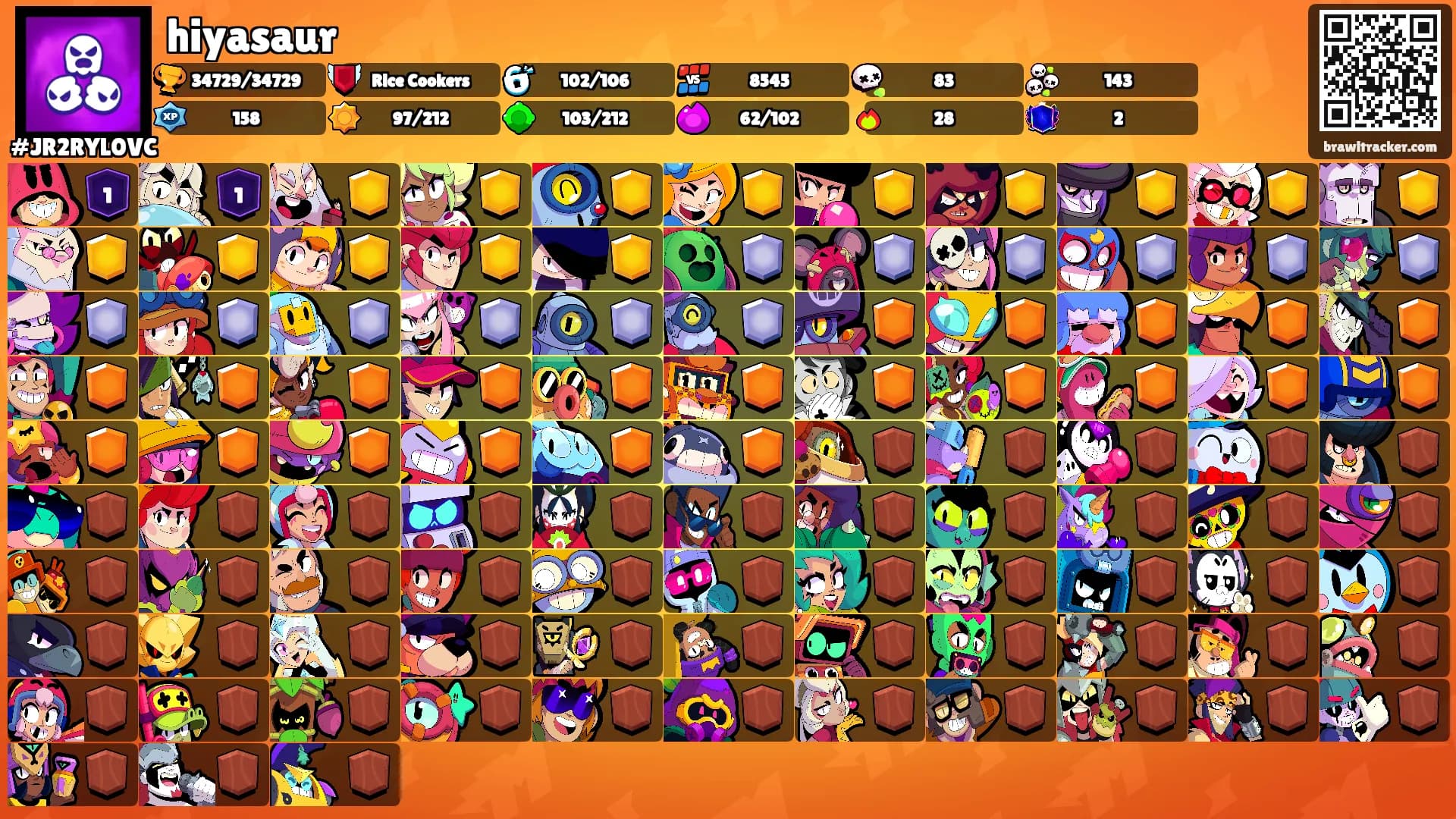 hiyasaur's Ranks