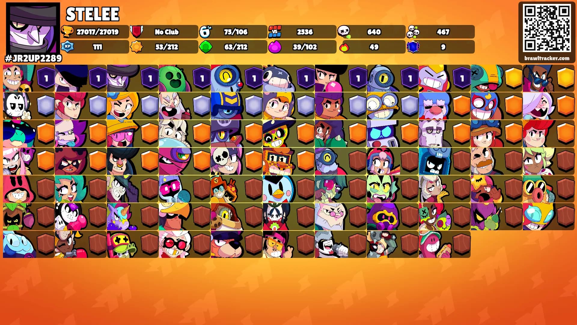 STELEE's Ranks