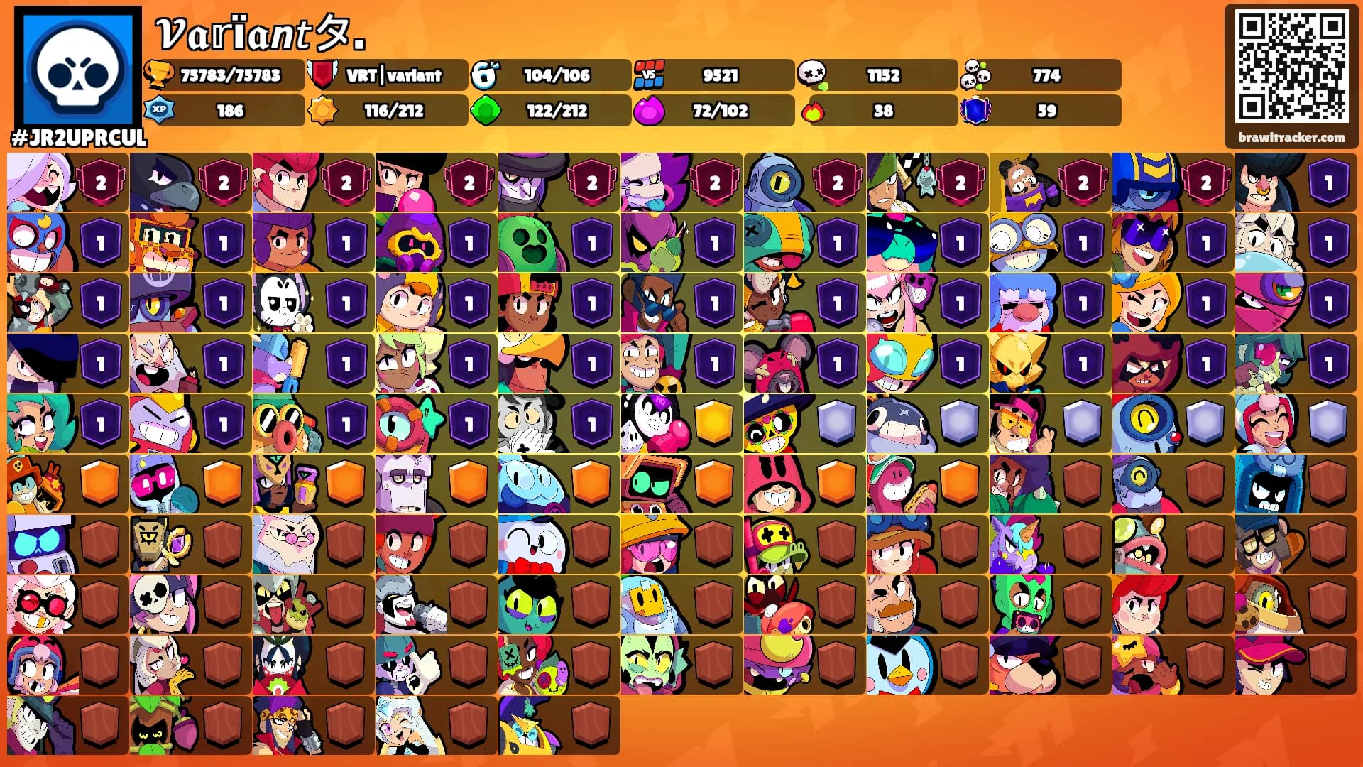𝓥𝖆𝕣ї𝖆𝙣𝘵タ.'s Ranks