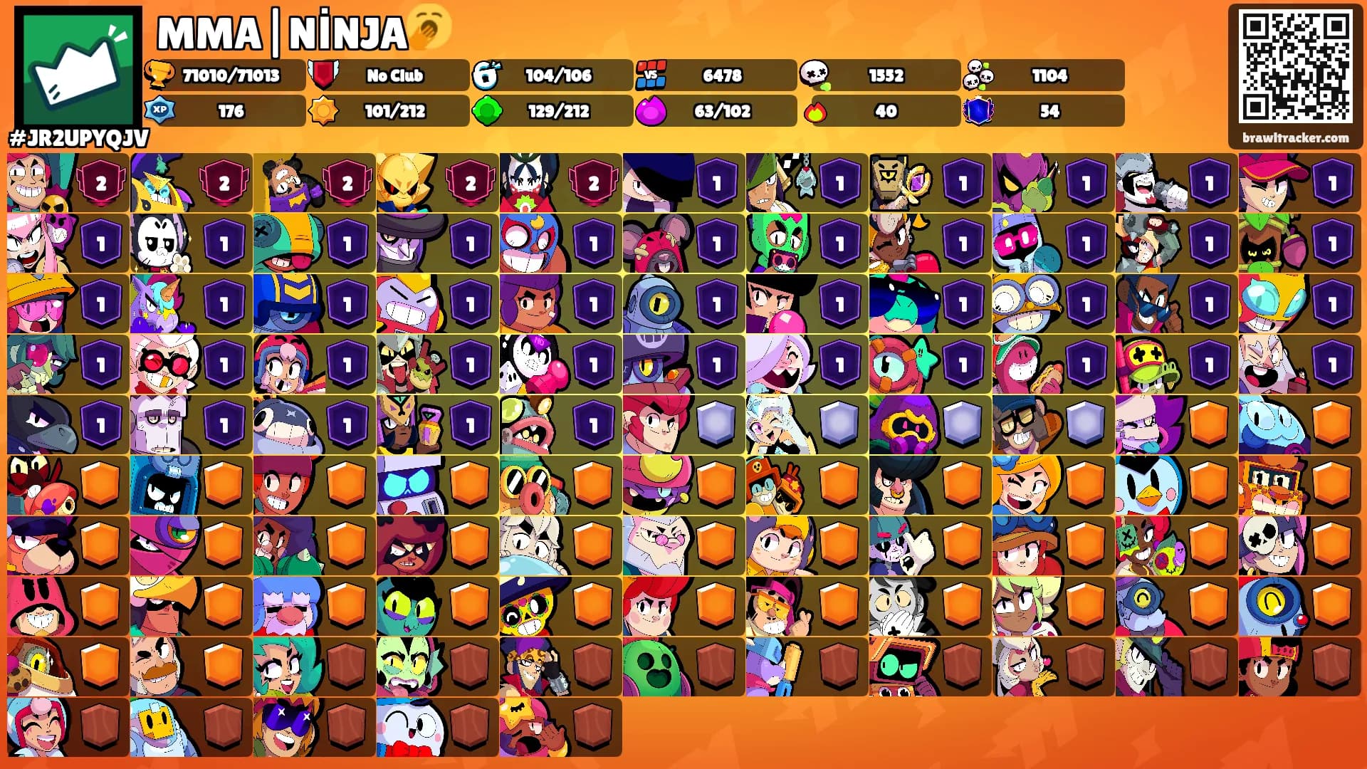 MMA|NİNJA🥱's Ranks