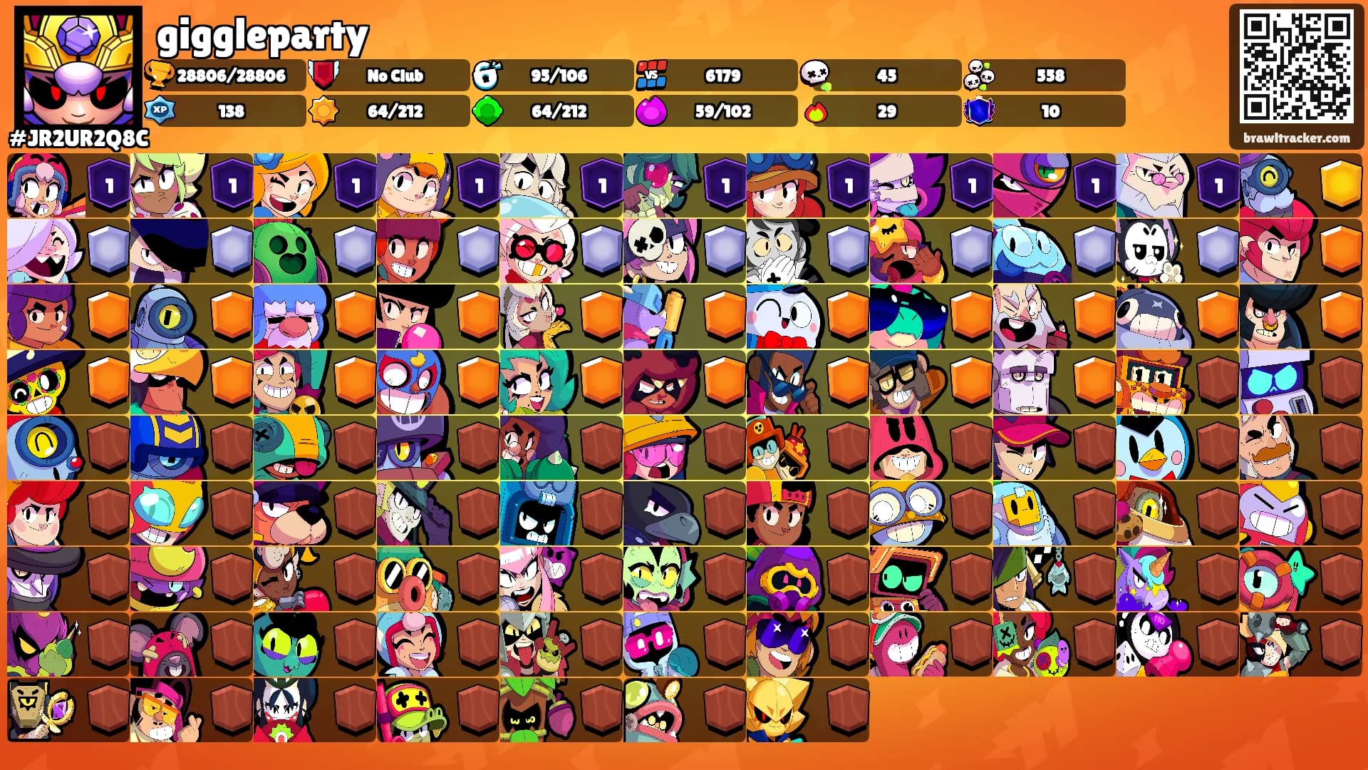 giggleparty's Ranks