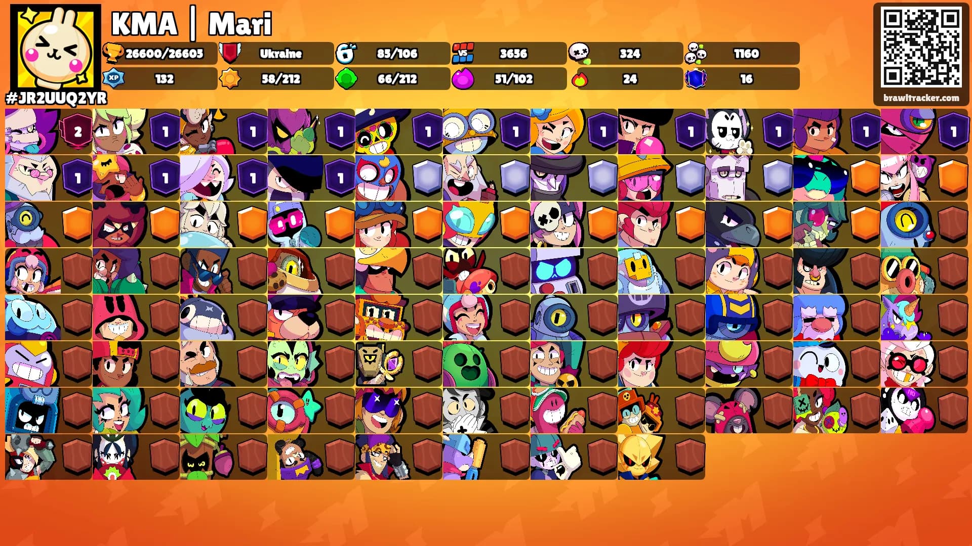 KMA | Mari's Ranks