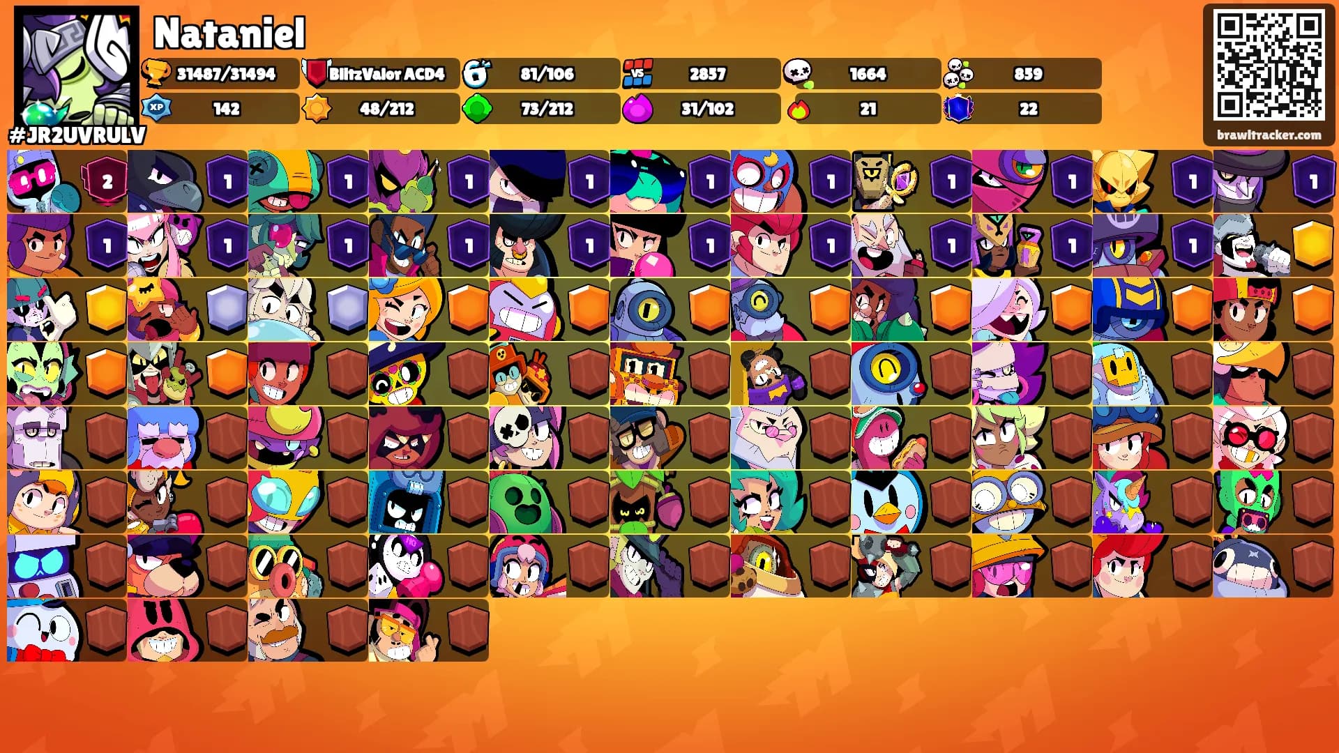 Nataniel's Ranks
