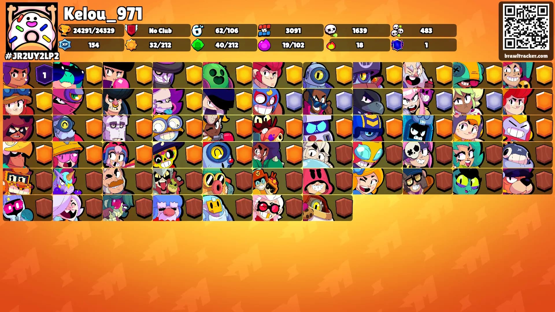Kelou_971's Ranks