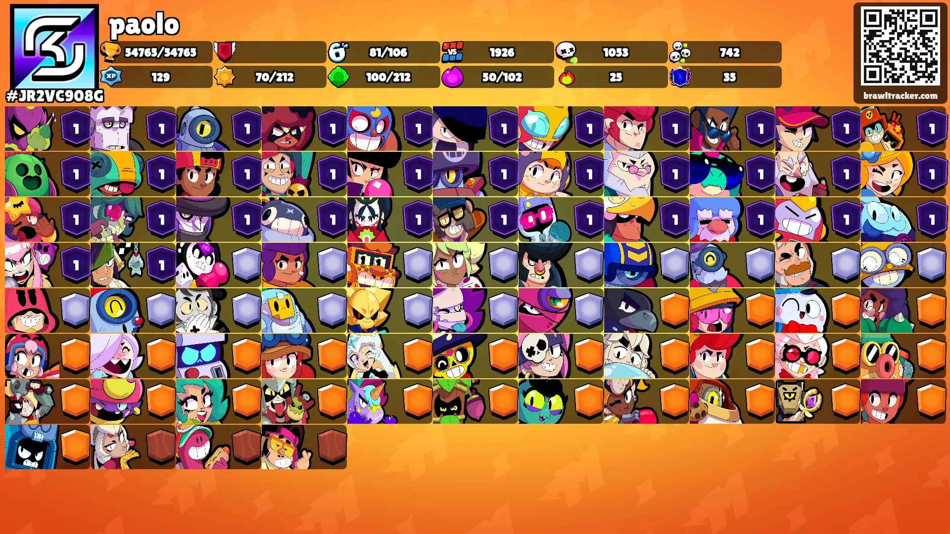 paolo's Ranks