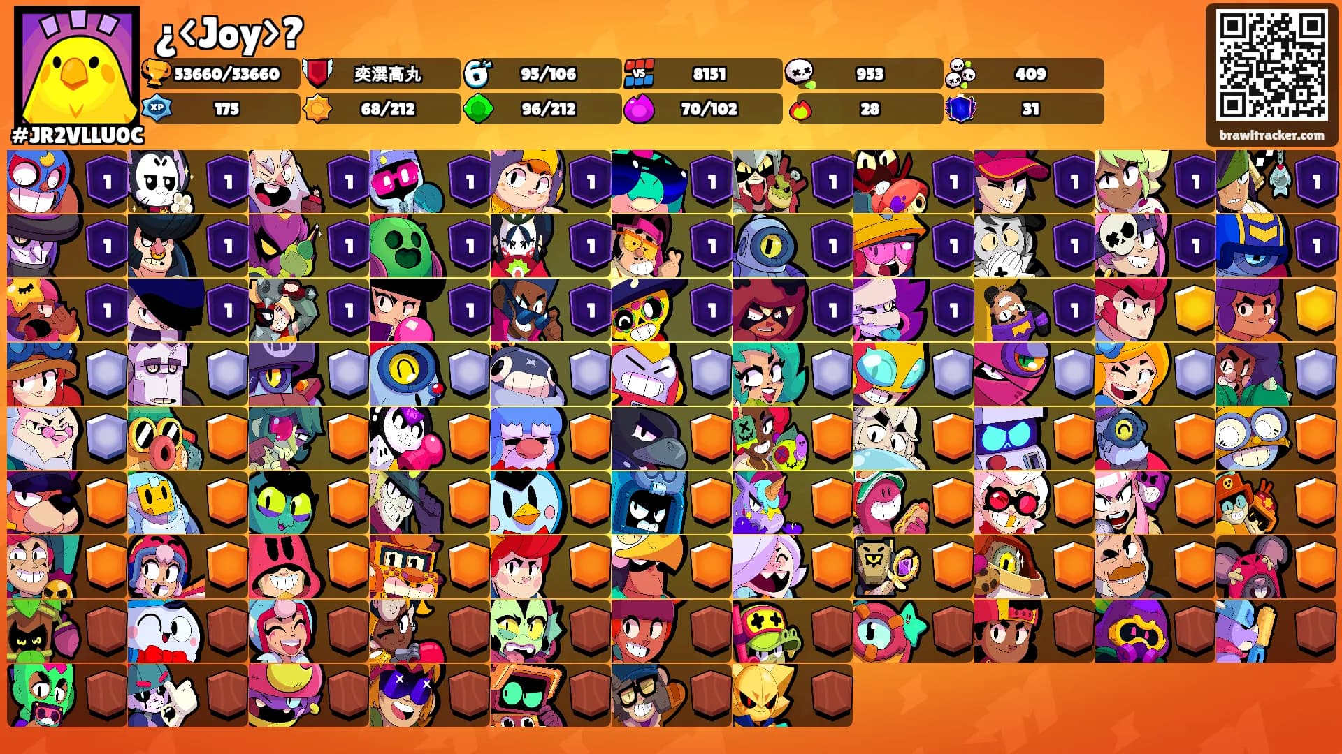 ¿<Joy>?'s Ranks