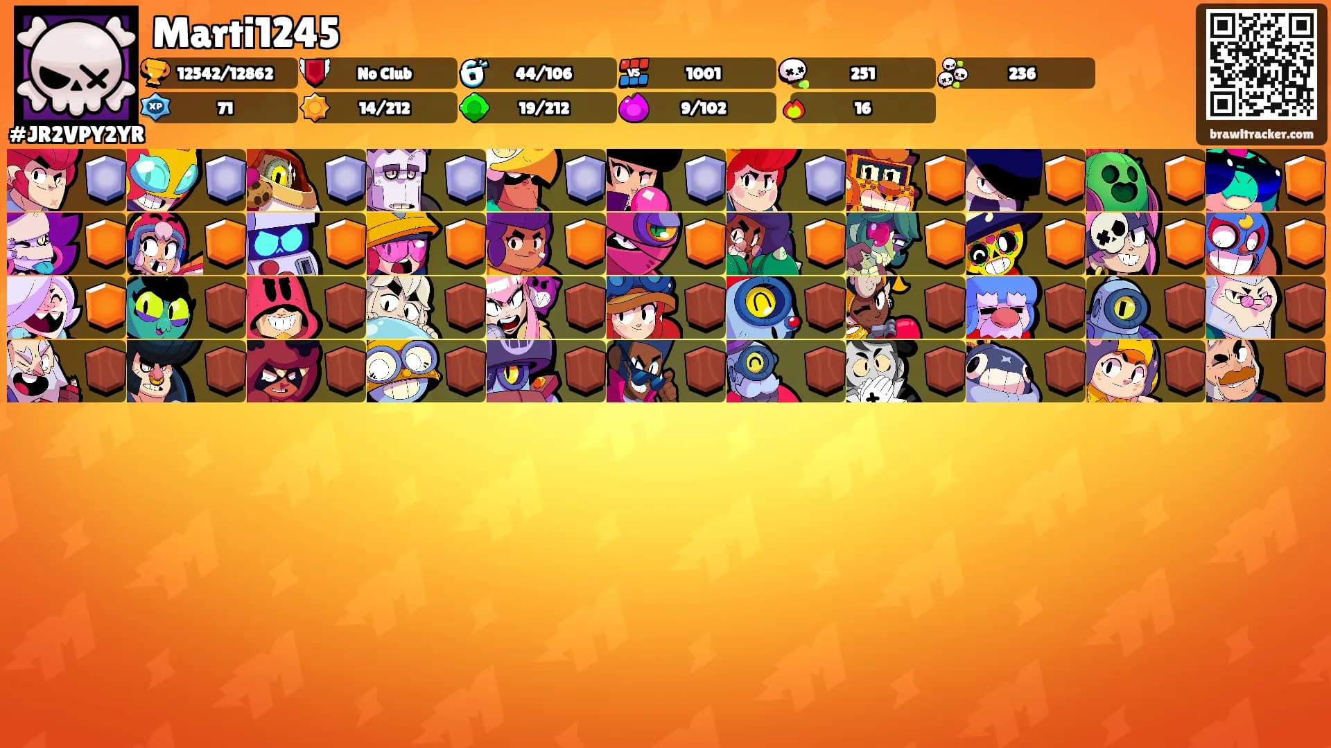 Marti1245's Ranks