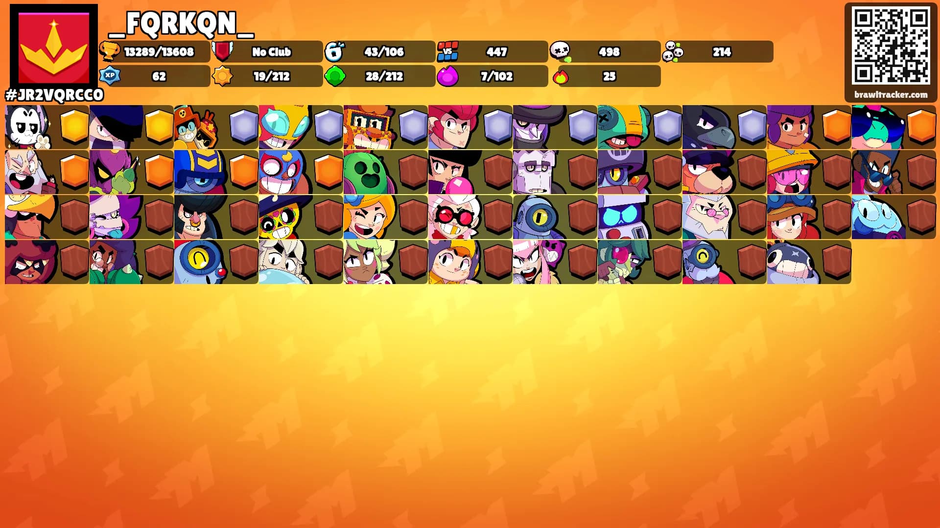 _FQRKQN_'s Ranks