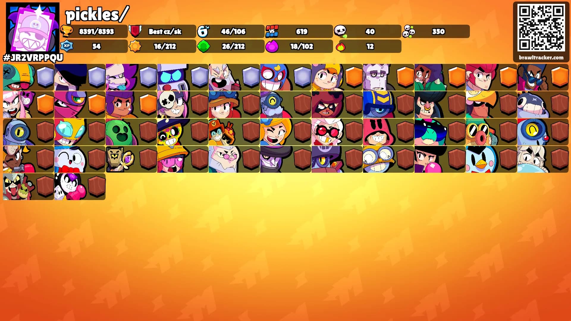 pickles/'s Ranks