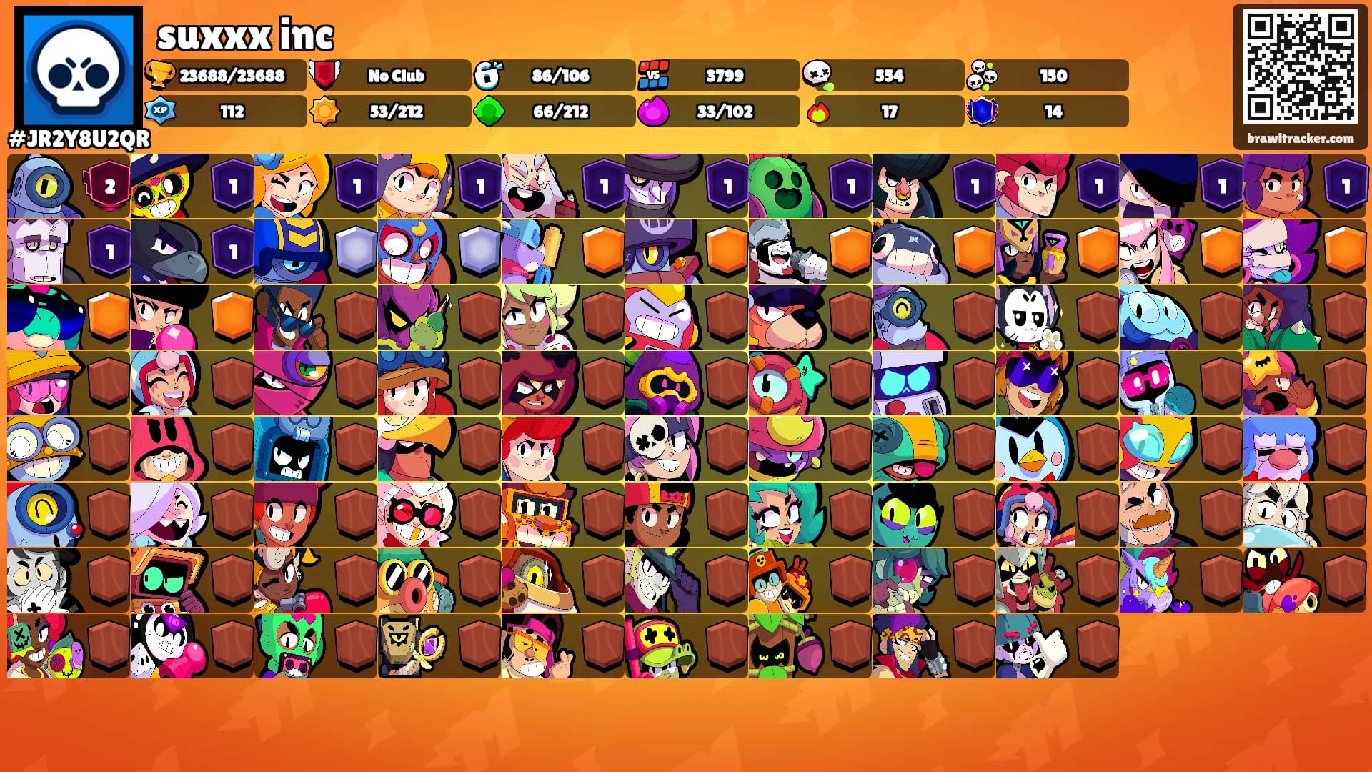 suxxx inc's Ranks