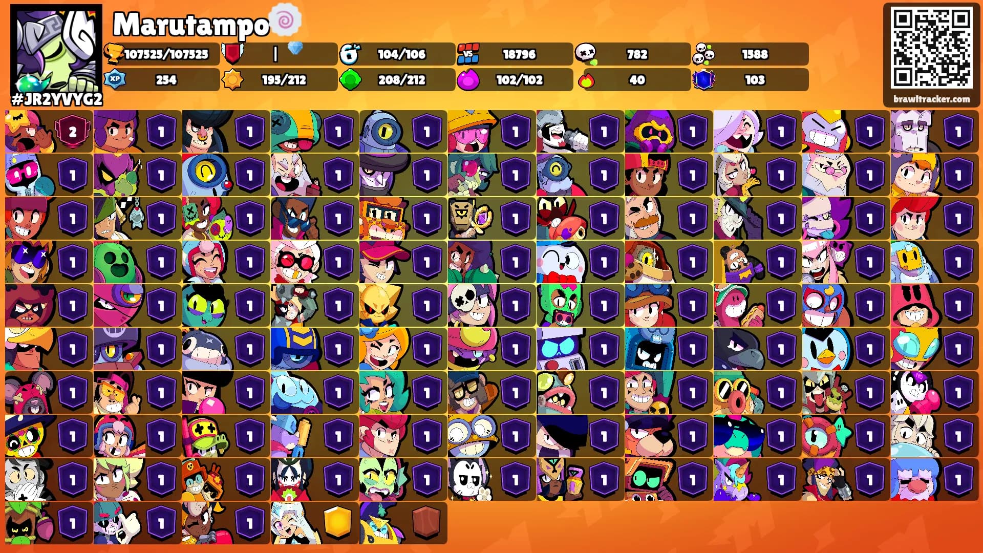 Marutampo🍥's Ranks