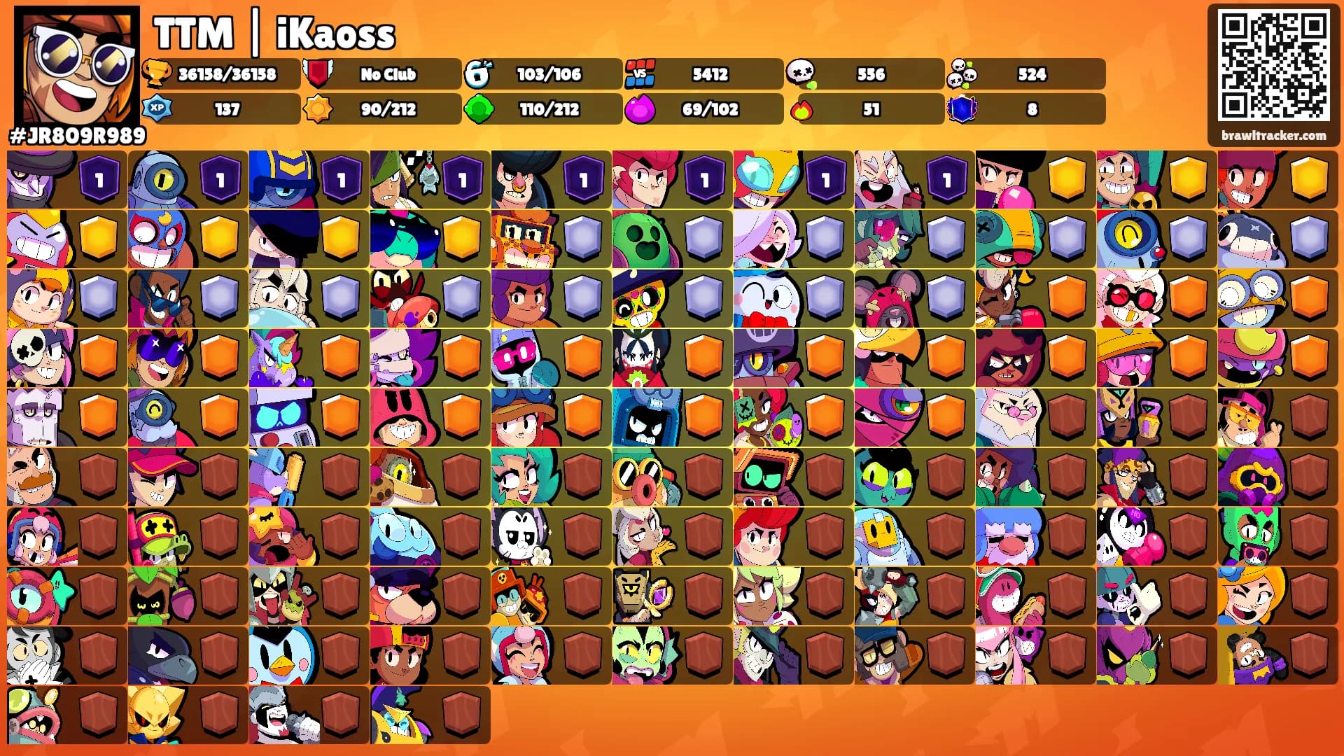 TTM | iKaoss's Ranks