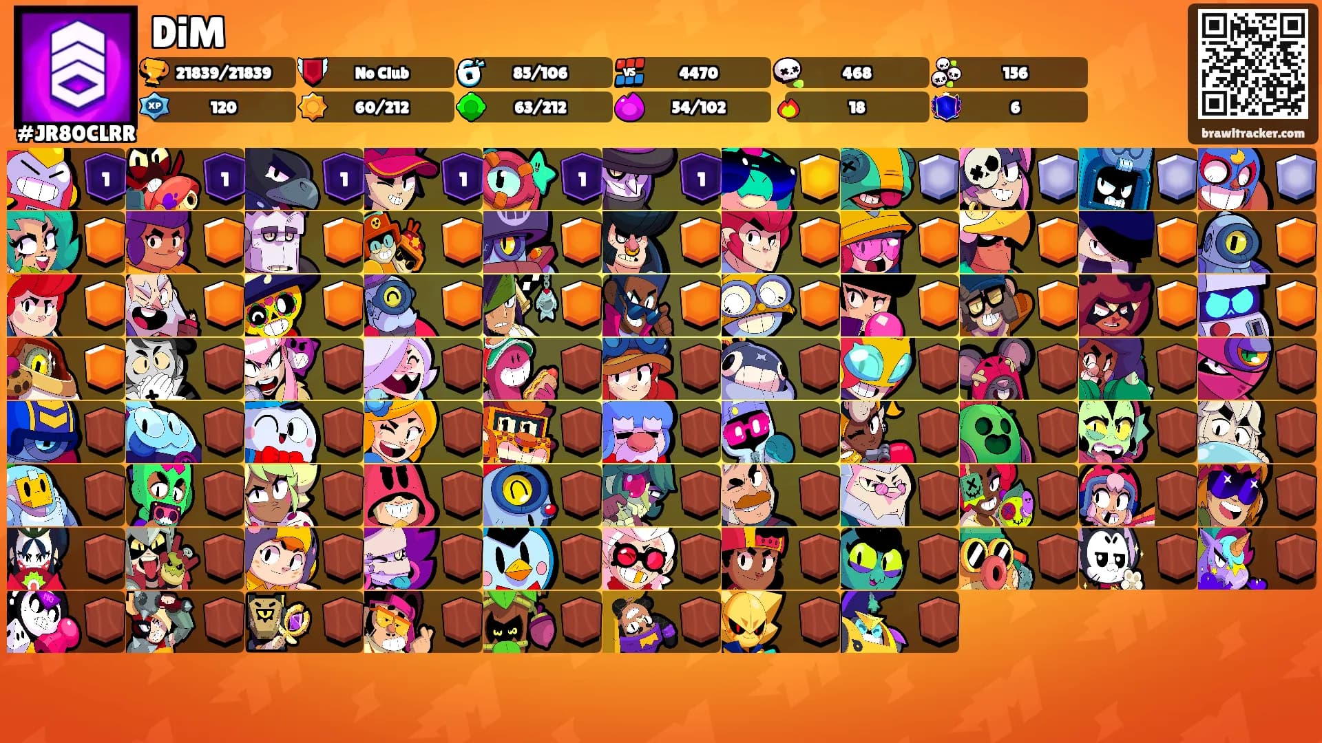 DiM's Ranks