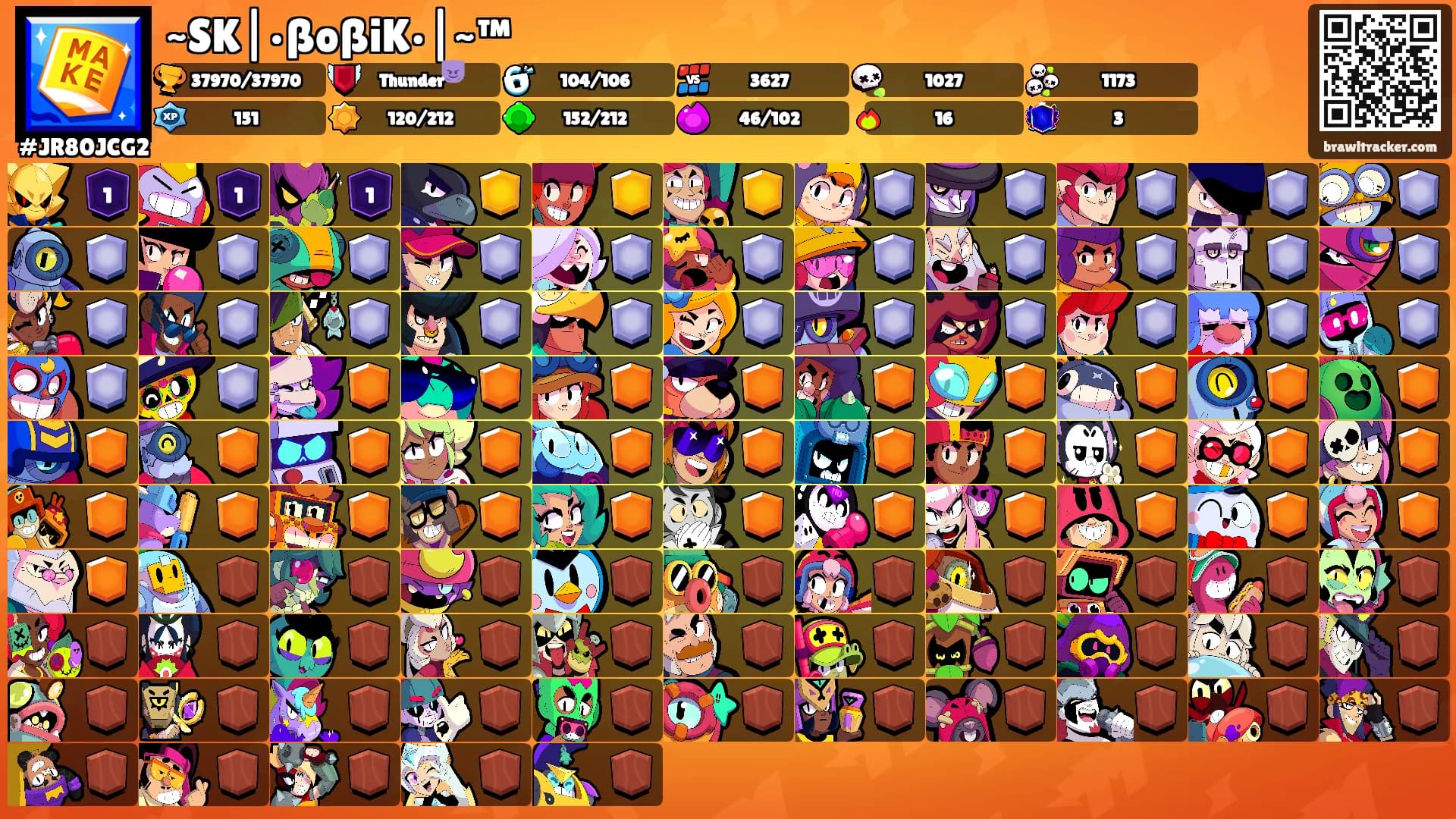 ~SK|•ßoßiK•|~™'s Ranks