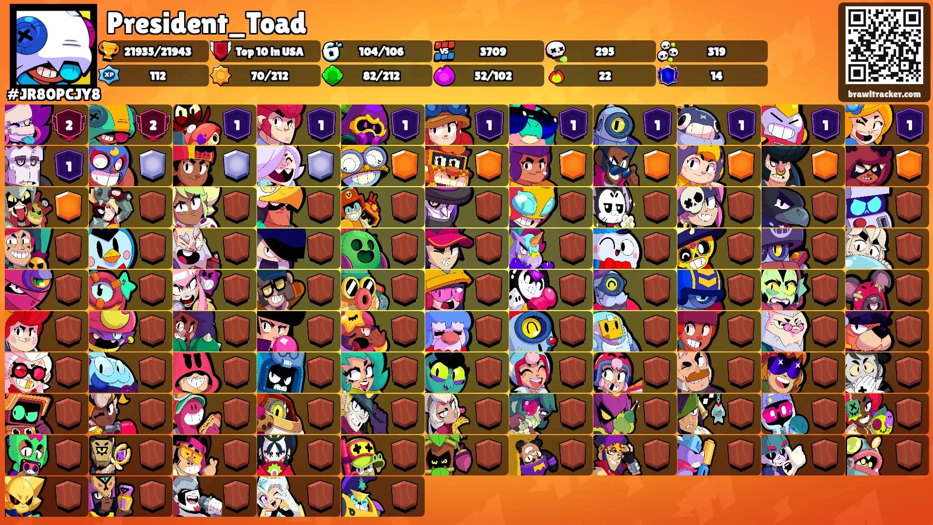 President_Toad's Ranks