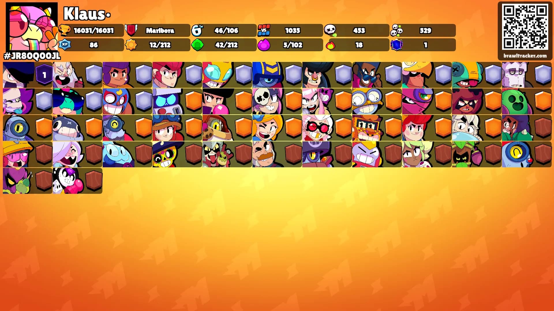 Klaus•'s Ranks