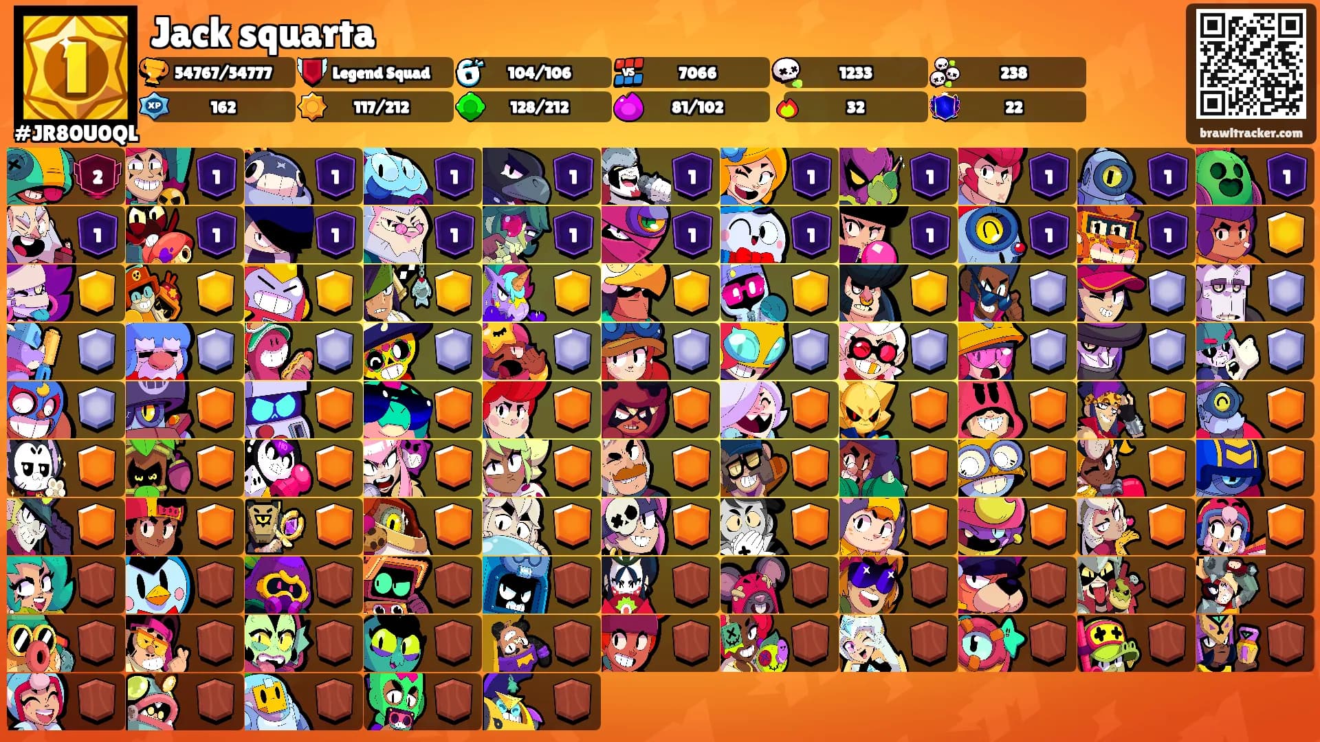 Jack squarta's Ranks