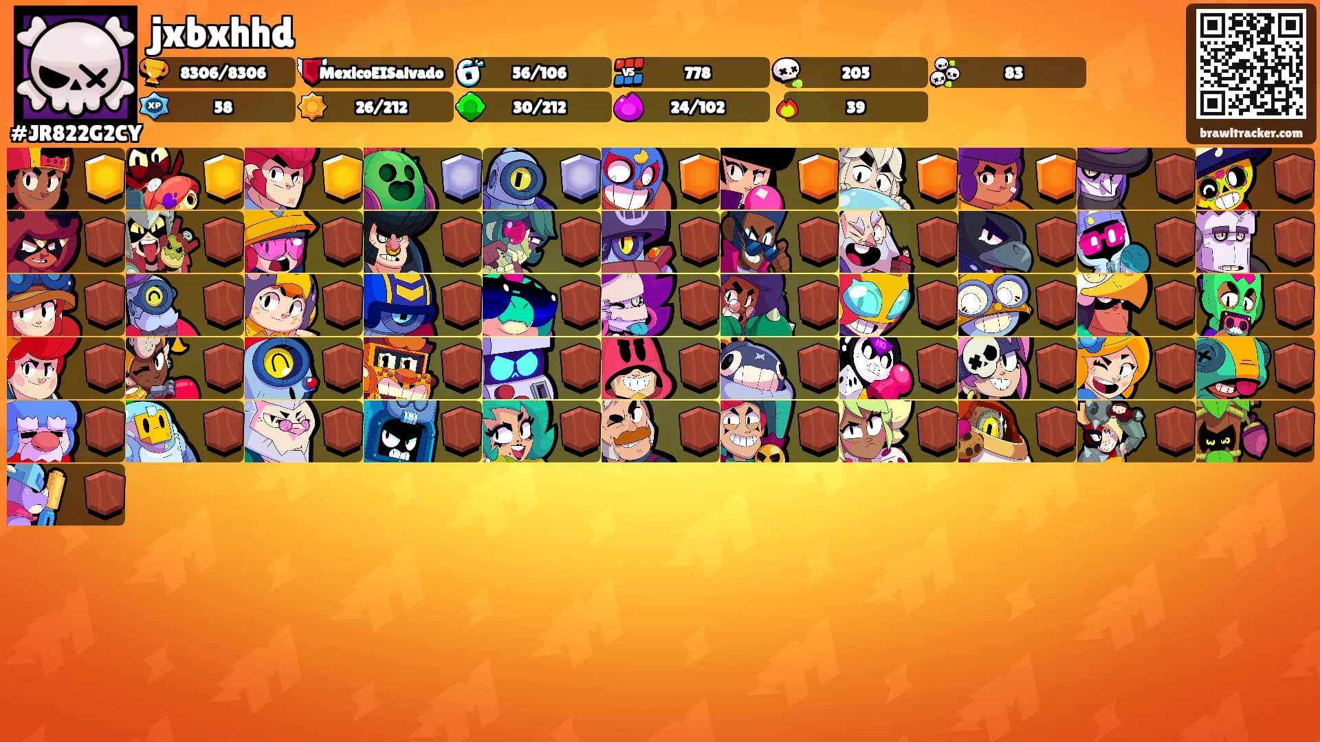 jxbxhhd's Ranks