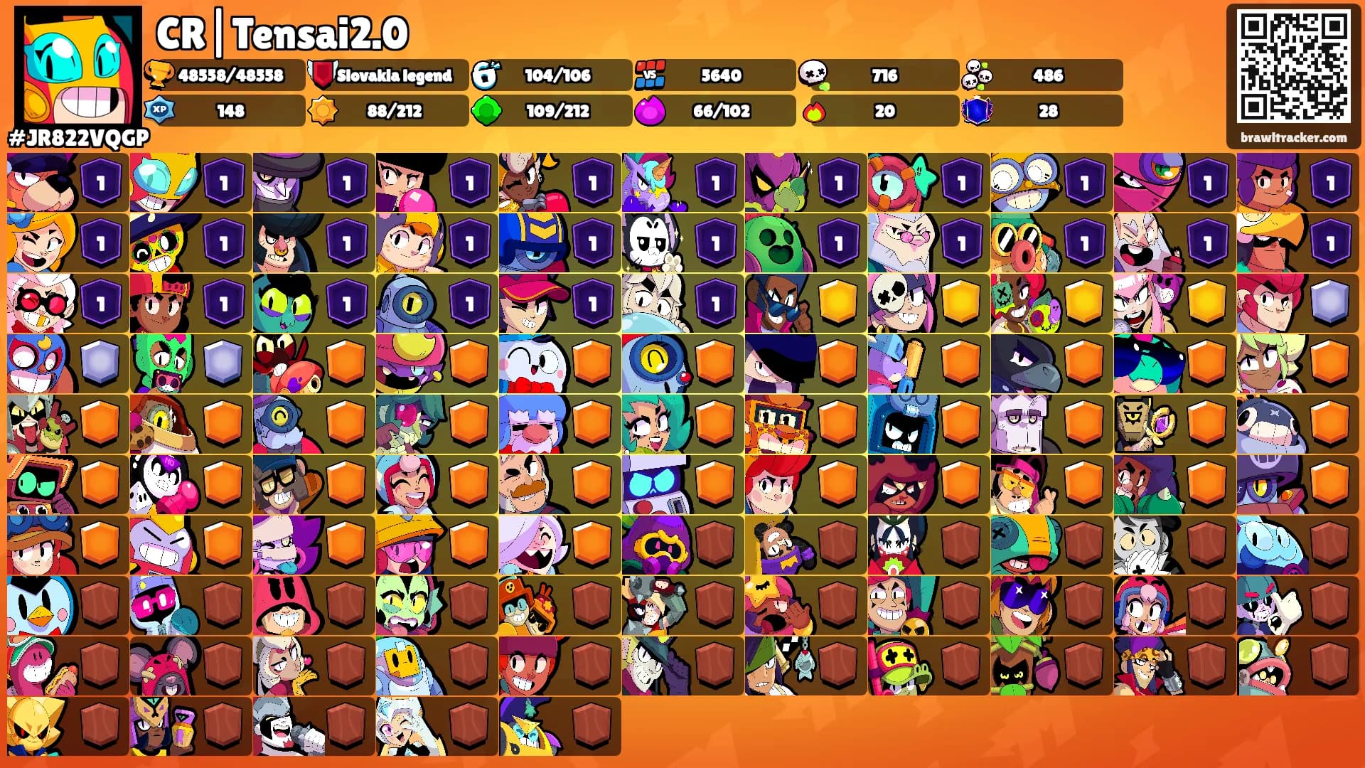 CR|Tensai2.0's Ranks
