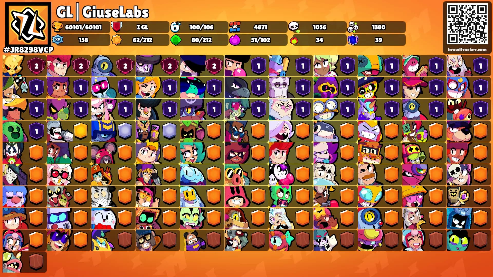 GL|GiuseLabs's Ranks