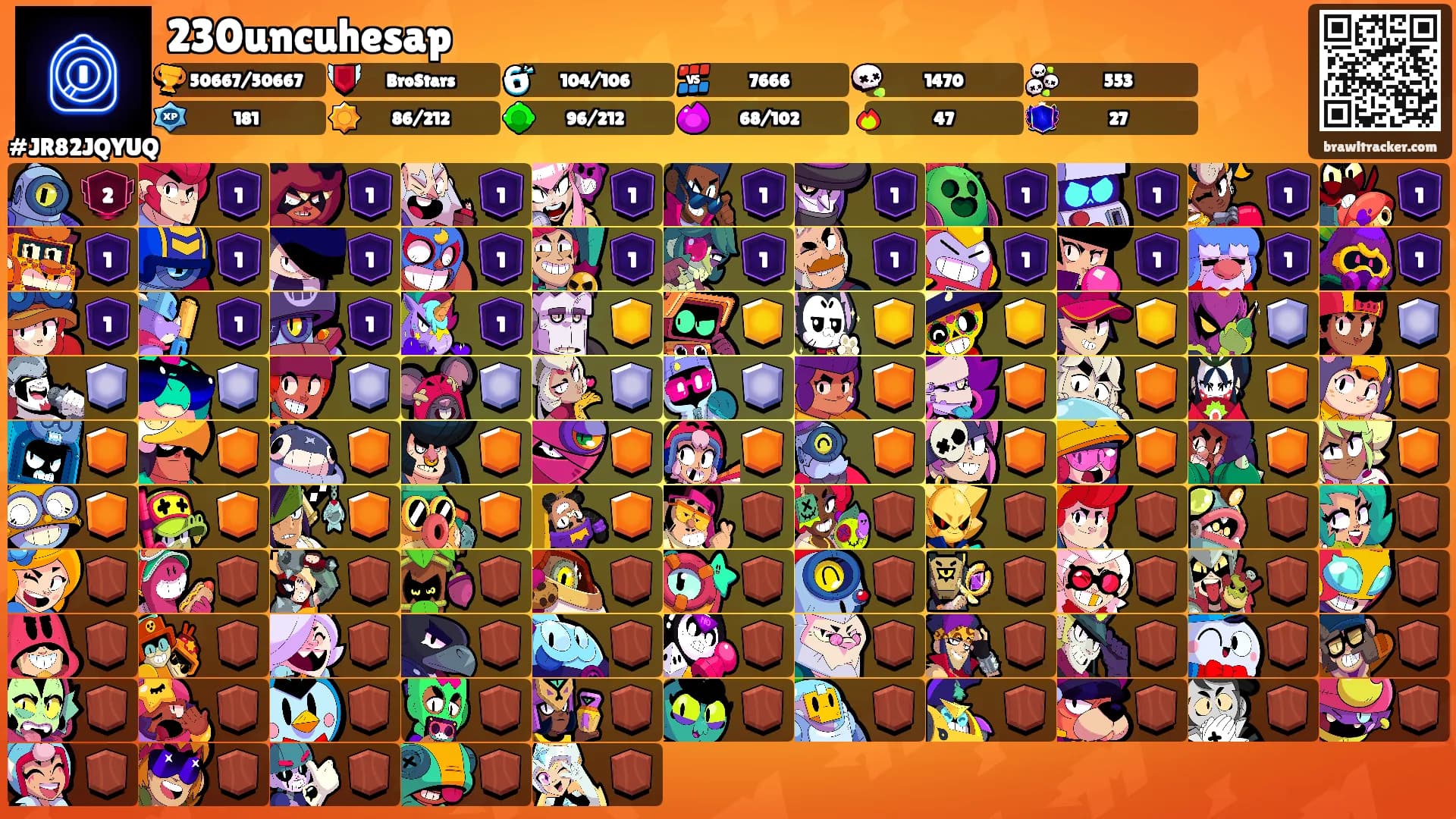 230uncuhesap's Ranks