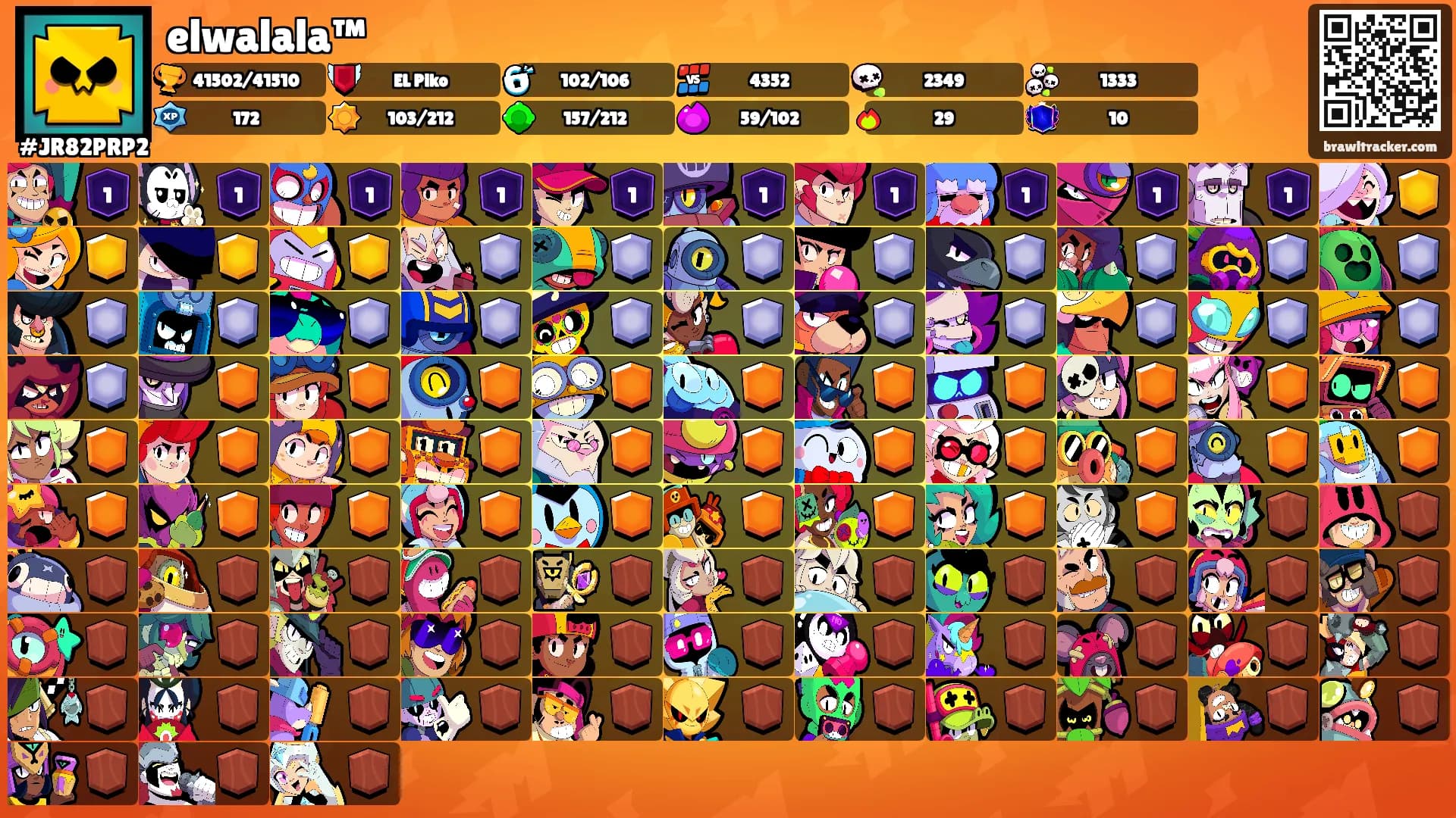 elwalala™'s Ranks