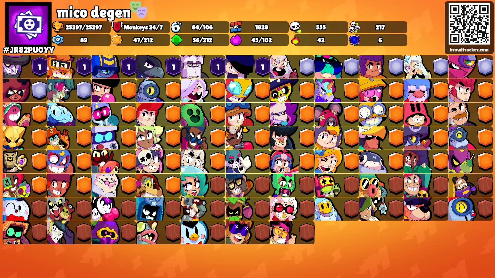 mico degen🎭's Ranks