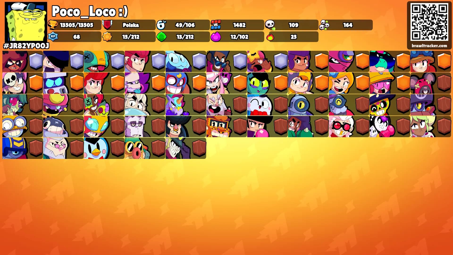 Poco_Loco :)'s Ranks
