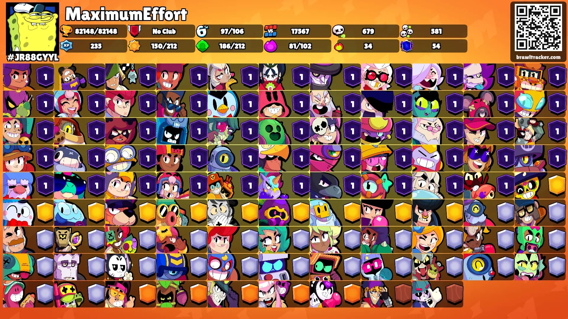 MaximumEffort's Ranks